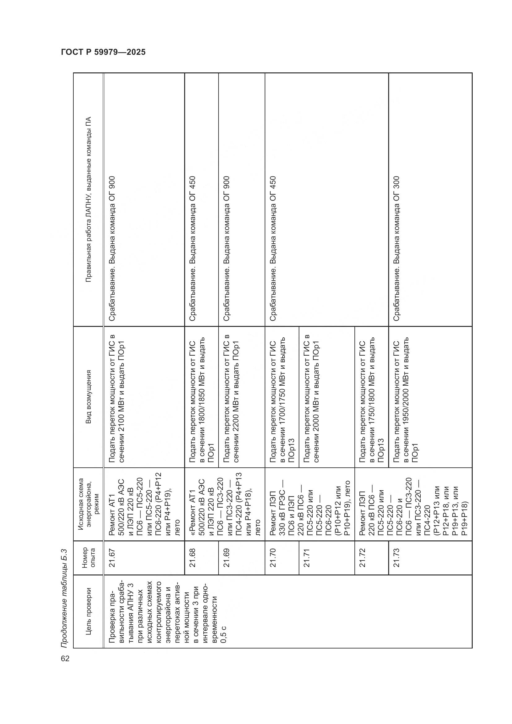 ГОСТ Р 59979-2025, страница 66