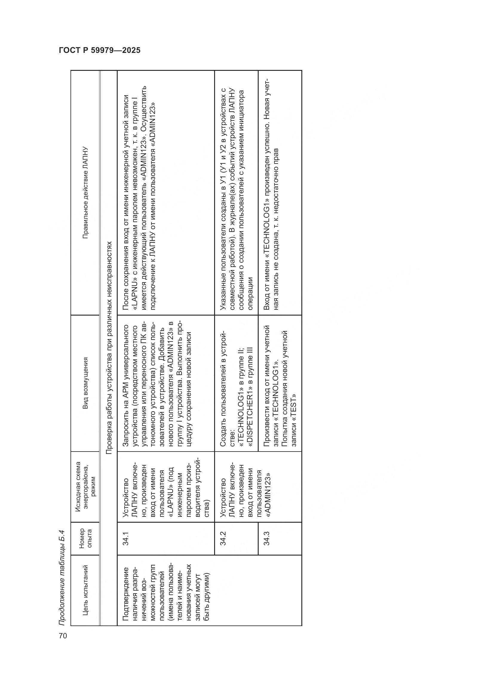 ГОСТ Р 59979-2025, страница 74