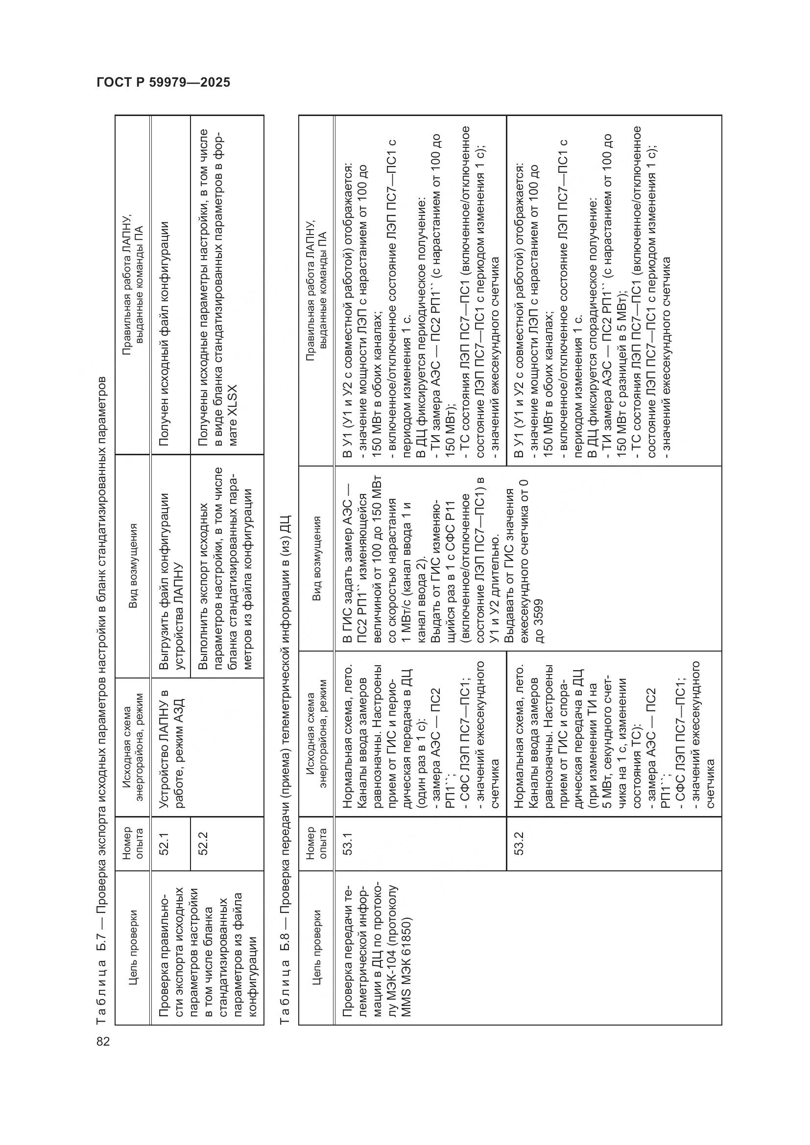ГОСТ Р 59979-2025, страница 86