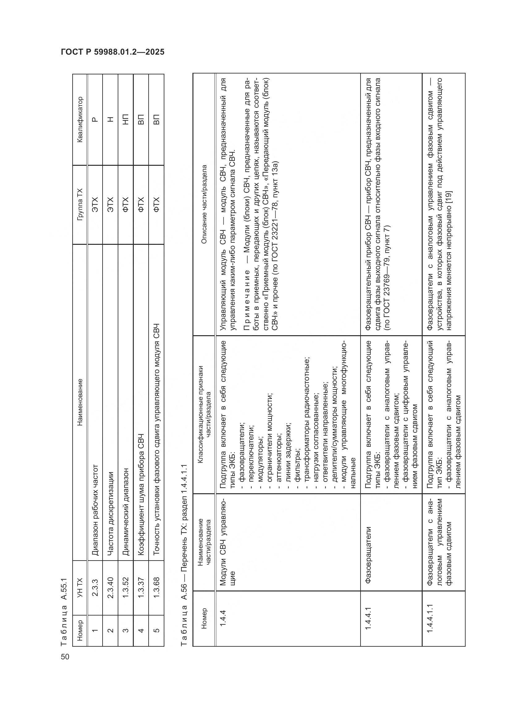 ГОСТ Р 59988.01.2-2025, страница 54