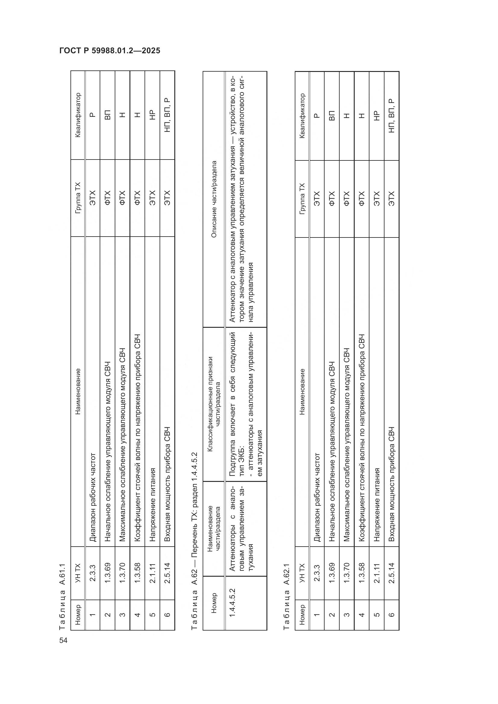 ГОСТ Р 59988.01.2-2025, страница 58