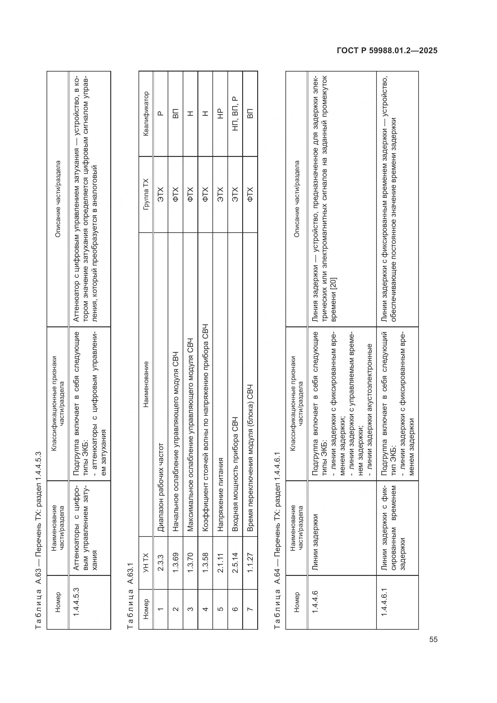 ГОСТ Р 59988.01.2-2025, страница 59