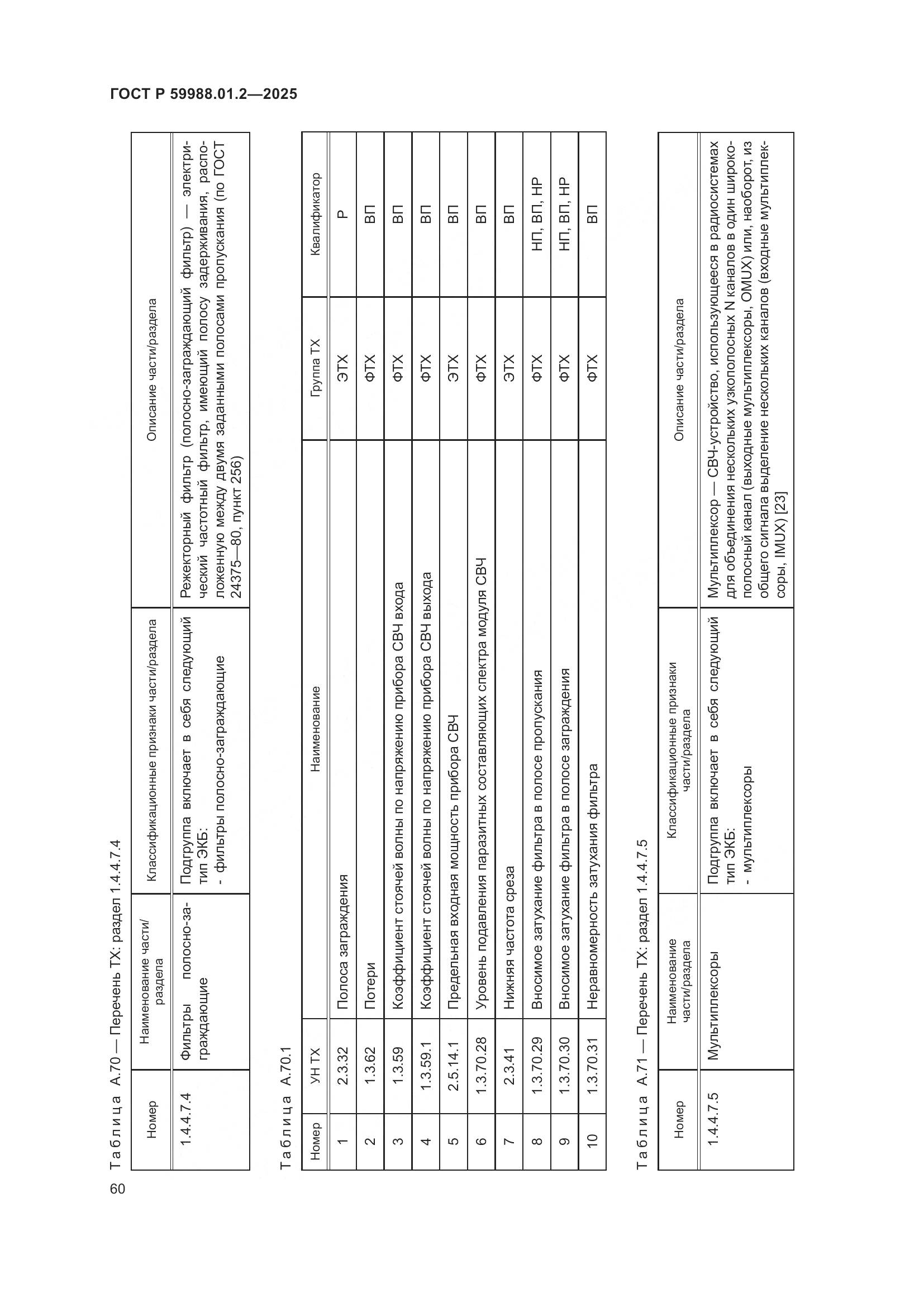 ГОСТ Р 59988.01.2-2025, страница 64