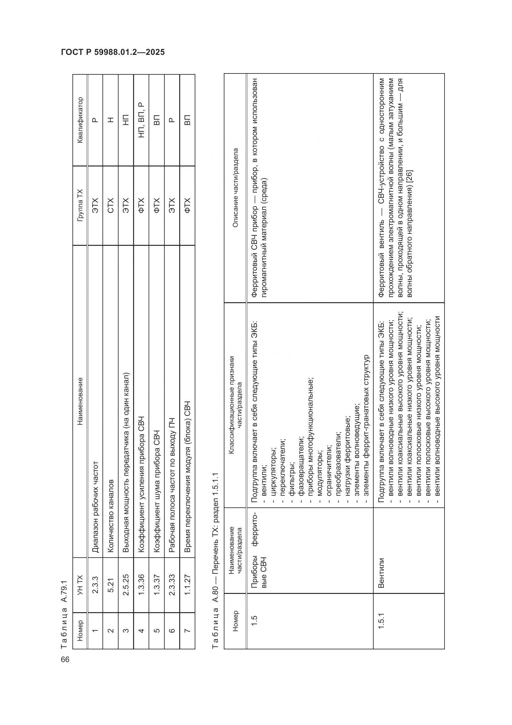 ГОСТ Р 59988.01.2-2025, страница 70