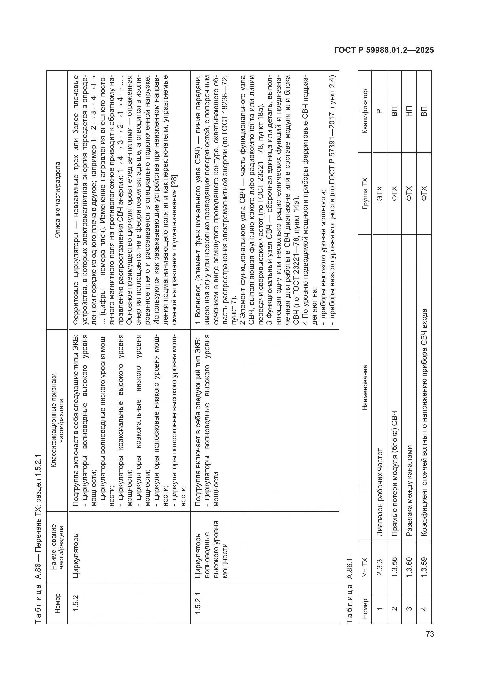 ГОСТ Р 59988.01.2-2025, страница 77