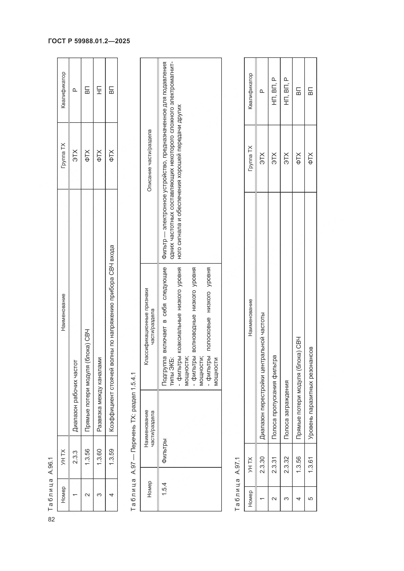 ГОСТ Р 59988.01.2-2025, страница 86