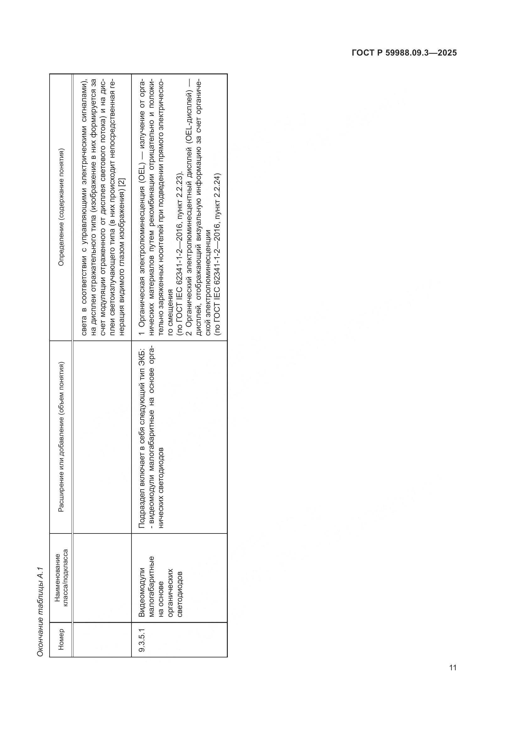 ГОСТ Р 59988.09.3-2025, страница 15