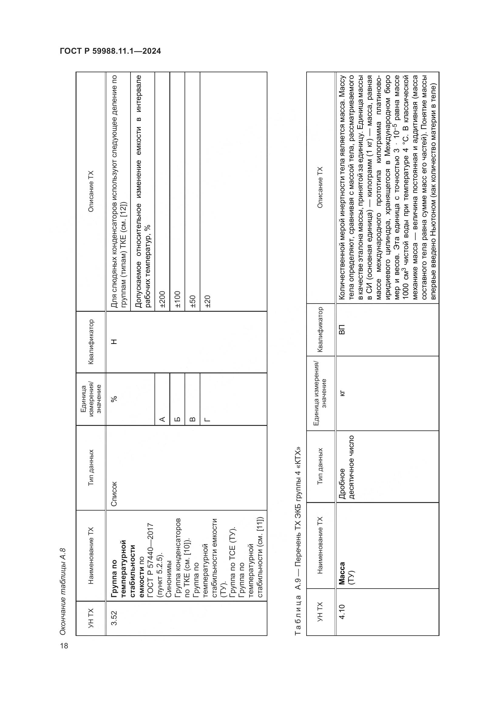 ГОСТ Р 59988.11.1-2024, страница 22