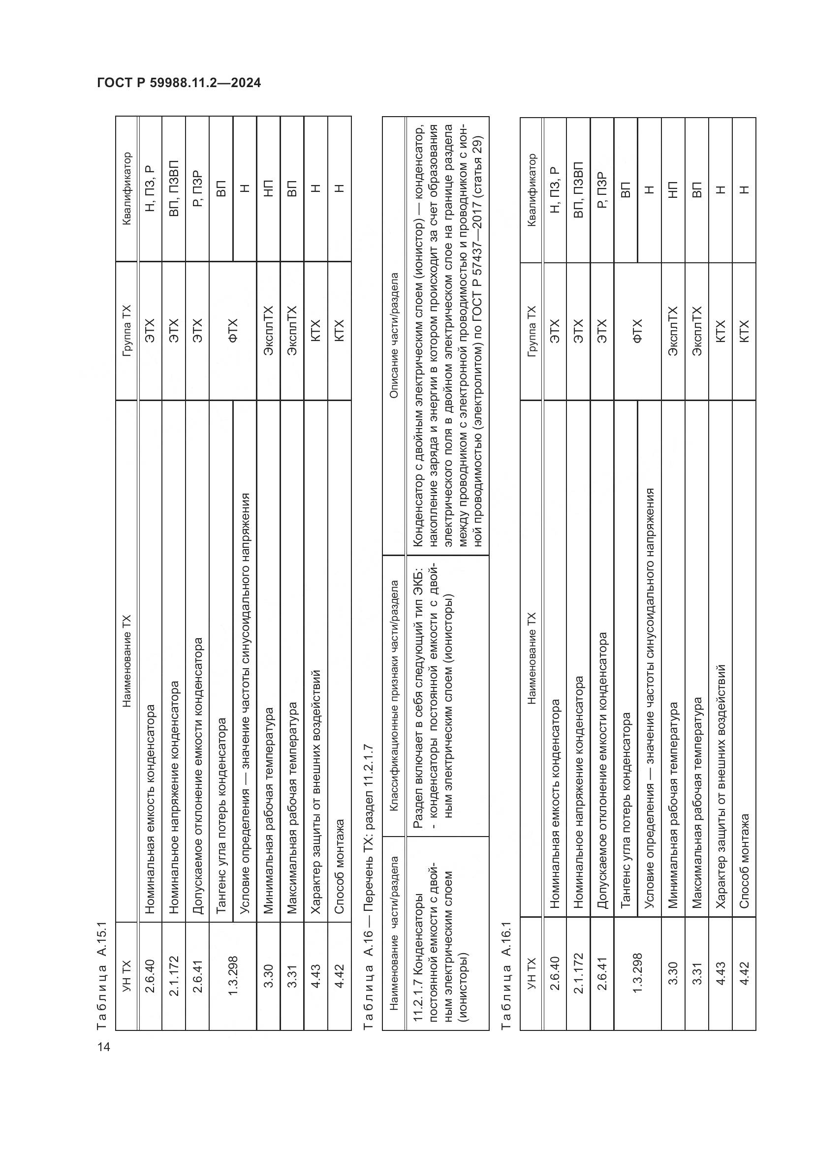 ГОСТ Р 59988.11.2-2024, страница 18