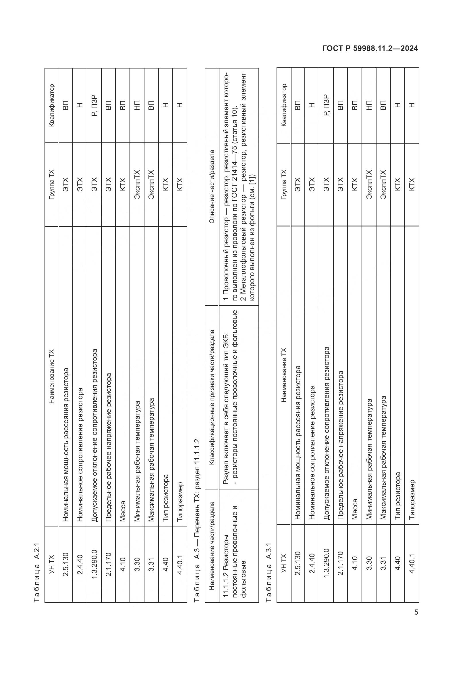 ГОСТ Р 59988.11.2-2024, страница 9