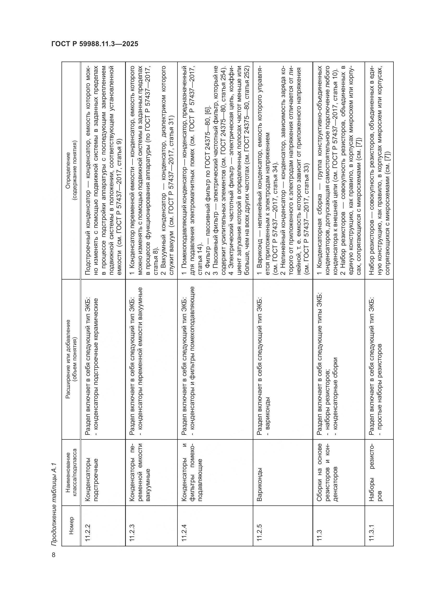 ГОСТ Р 59988.11.3-2025, страница 12