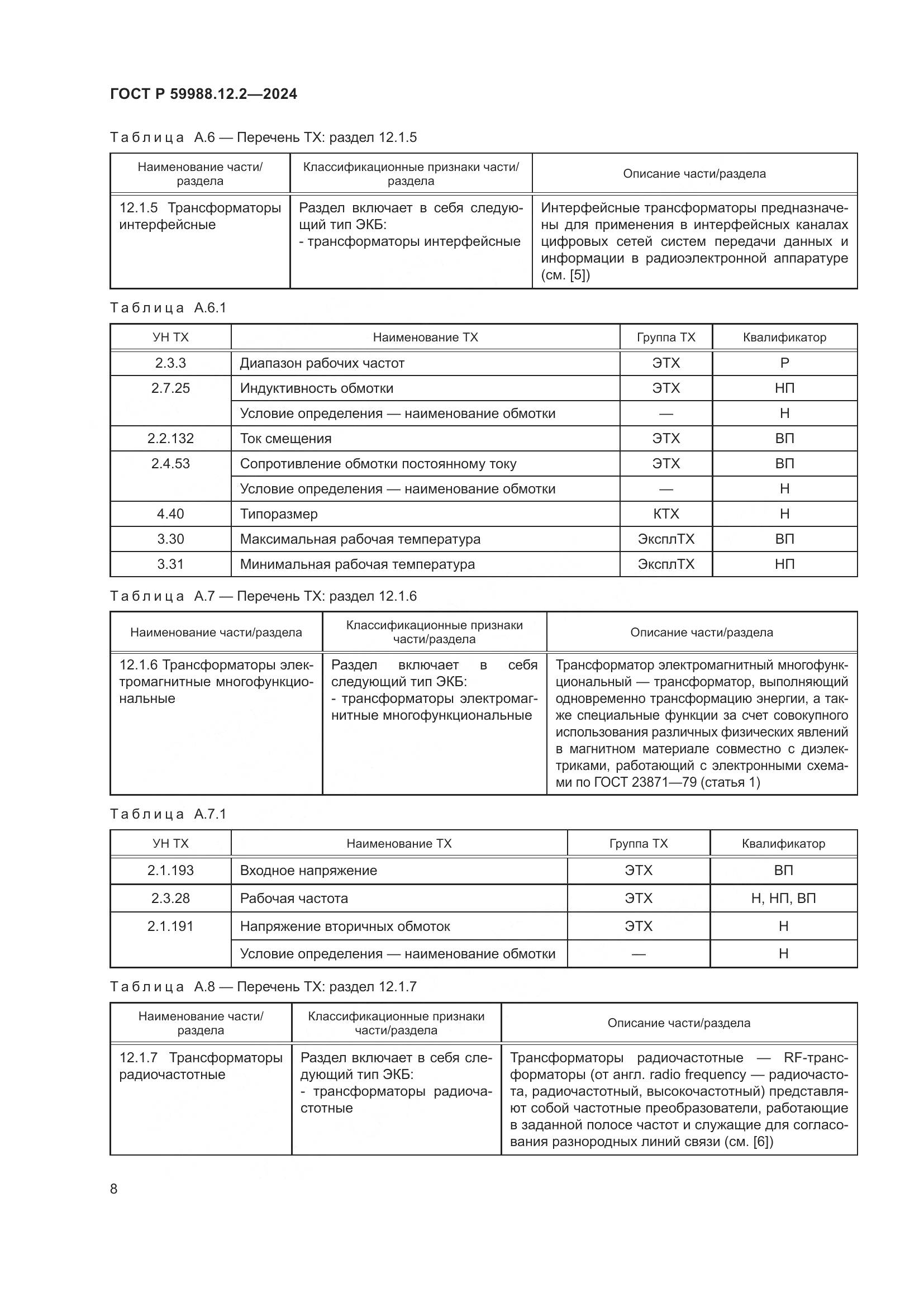 ГОСТ Р 59988.12.2-2024, страница 12