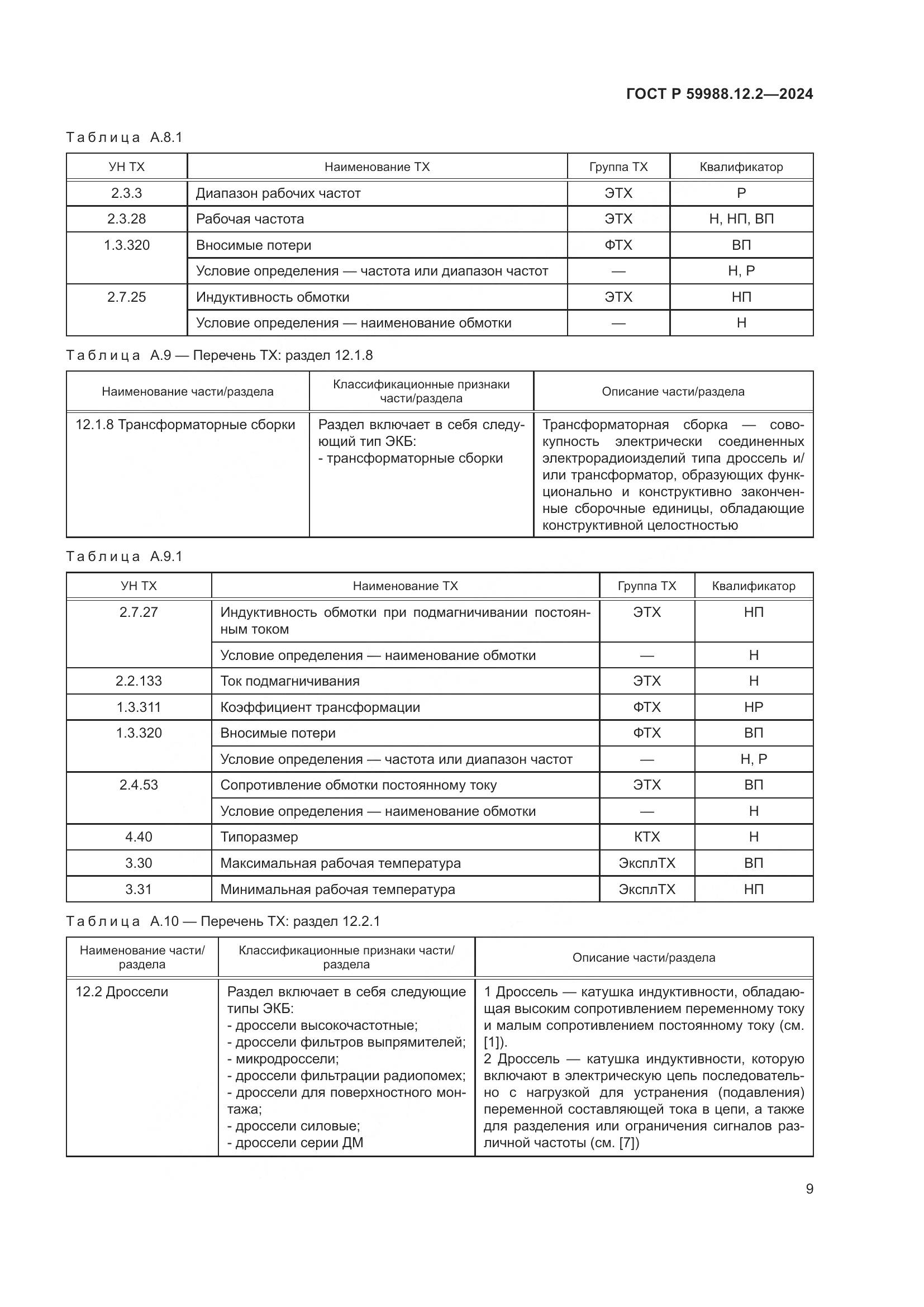 ГОСТ Р 59988.12.2-2024, страница 13