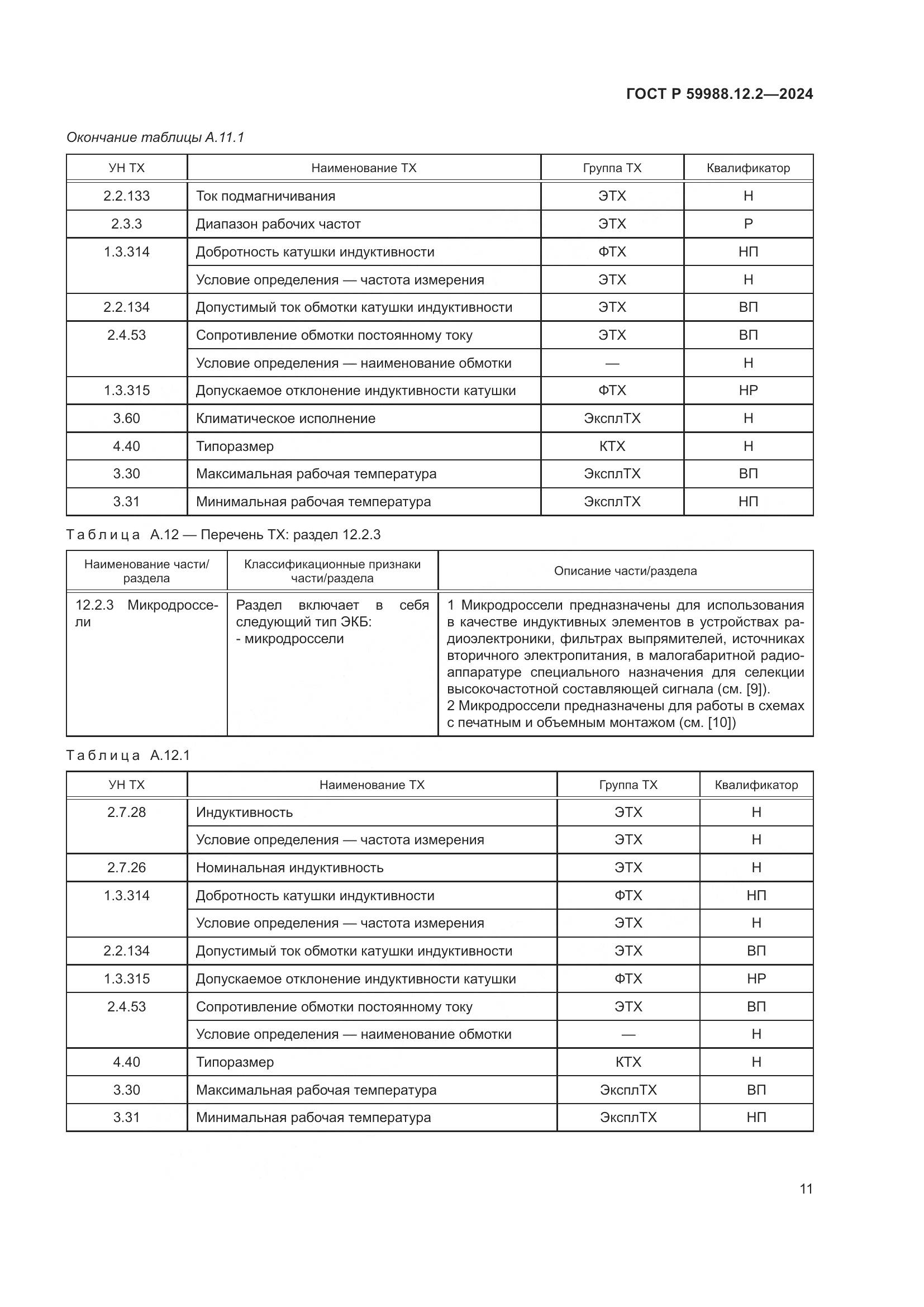 ГОСТ Р 59988.12.2-2024, страница 15
