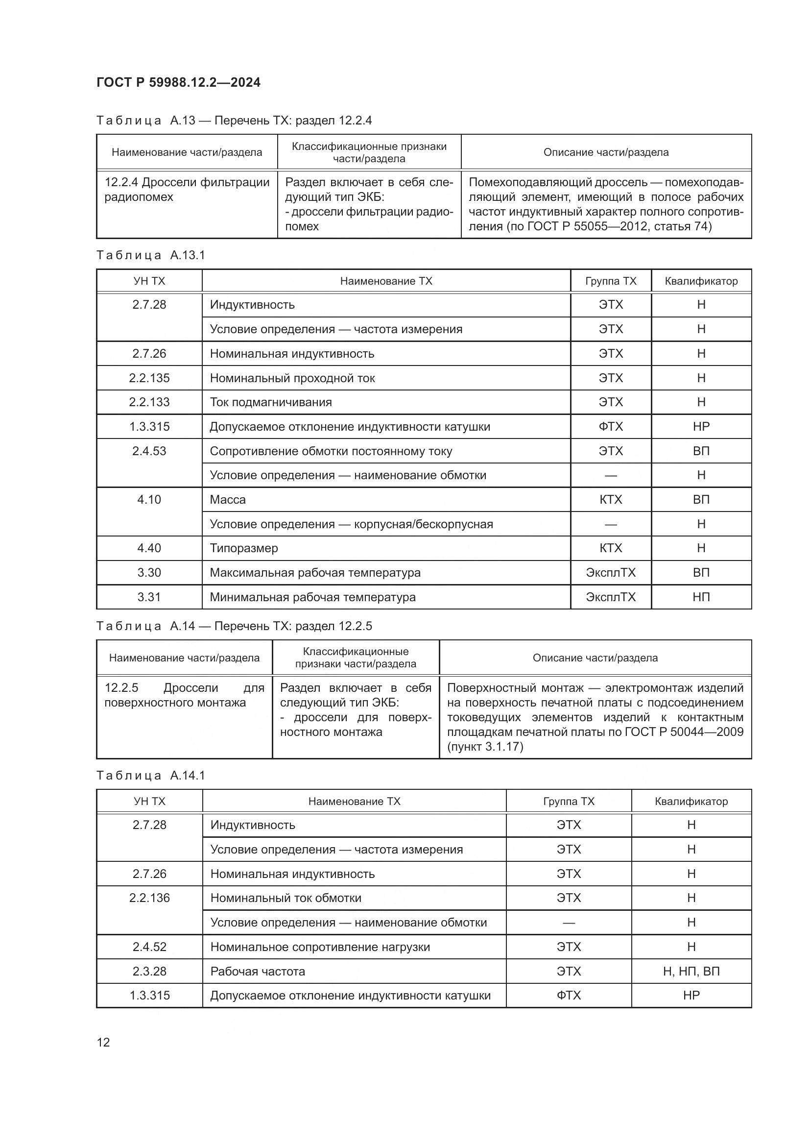ГОСТ Р 59988.12.2-2024, страница 16