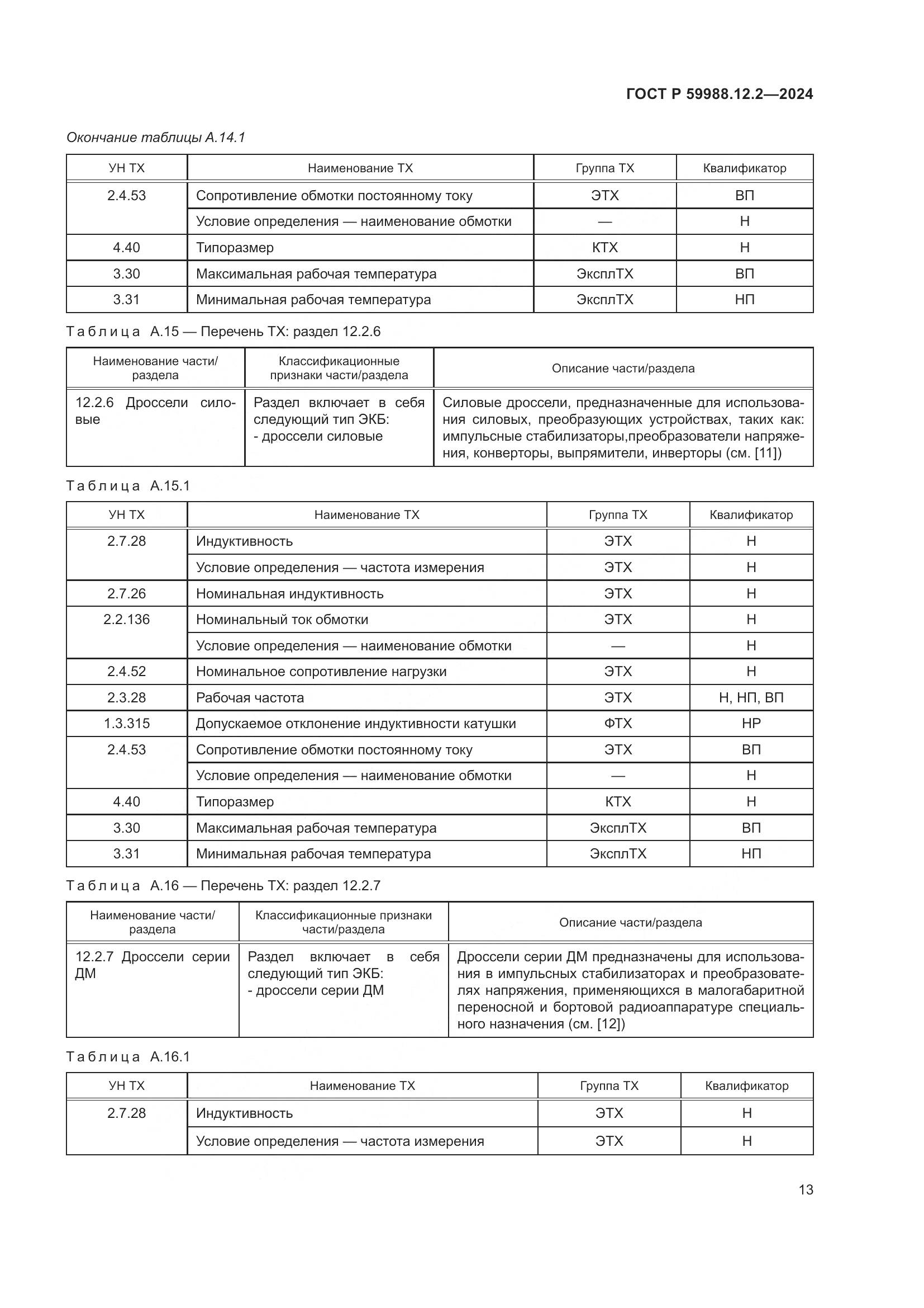 ГОСТ Р 59988.12.2-2024, страница 17