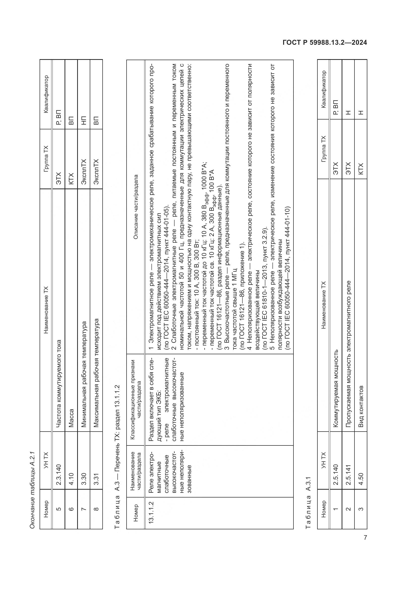 ГОСТ Р 59988.13.2-2024, страница 11