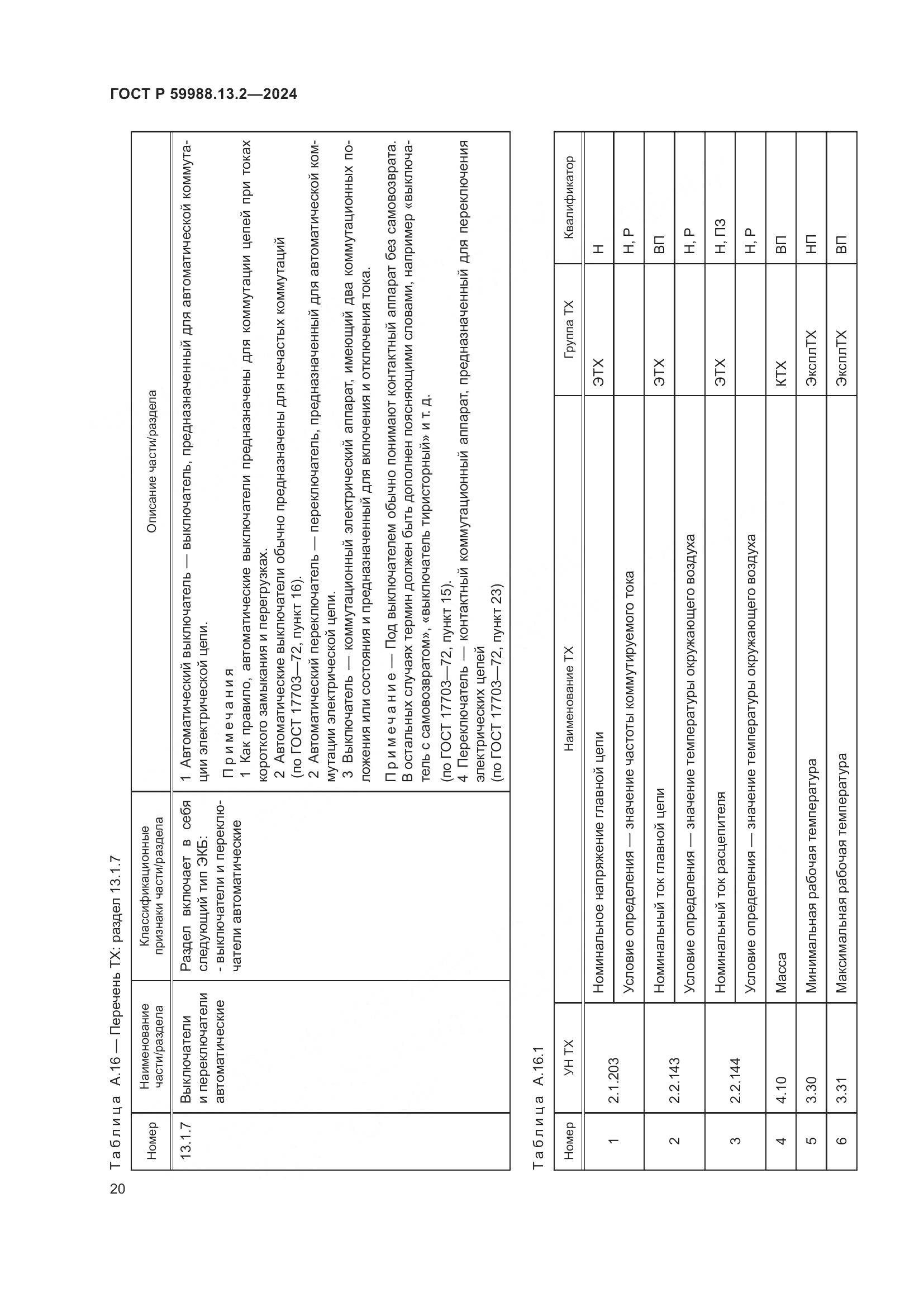 ГОСТ Р 59988.13.2-2024, страница 24