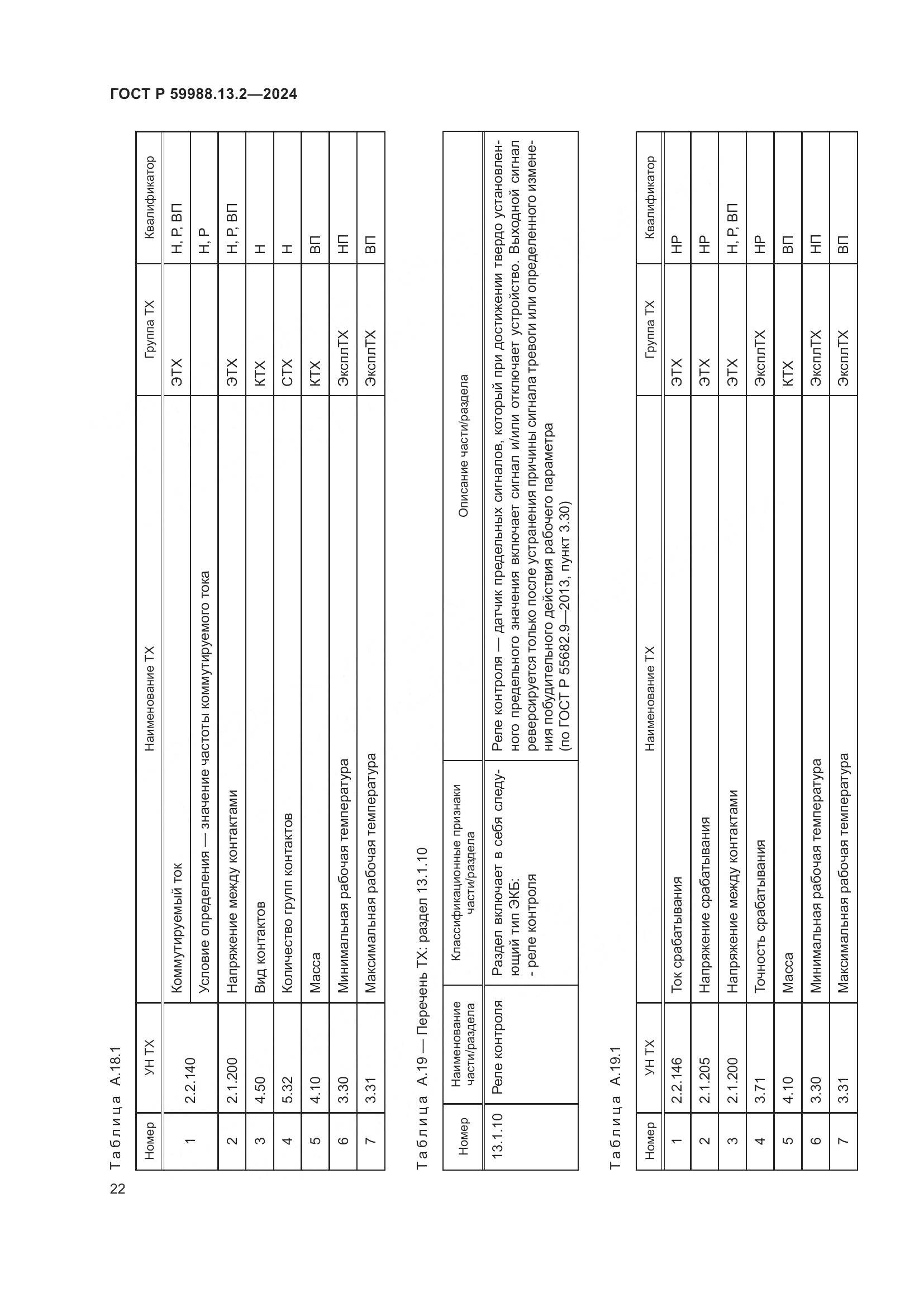 ГОСТ Р 59988.13.2-2024, страница 26