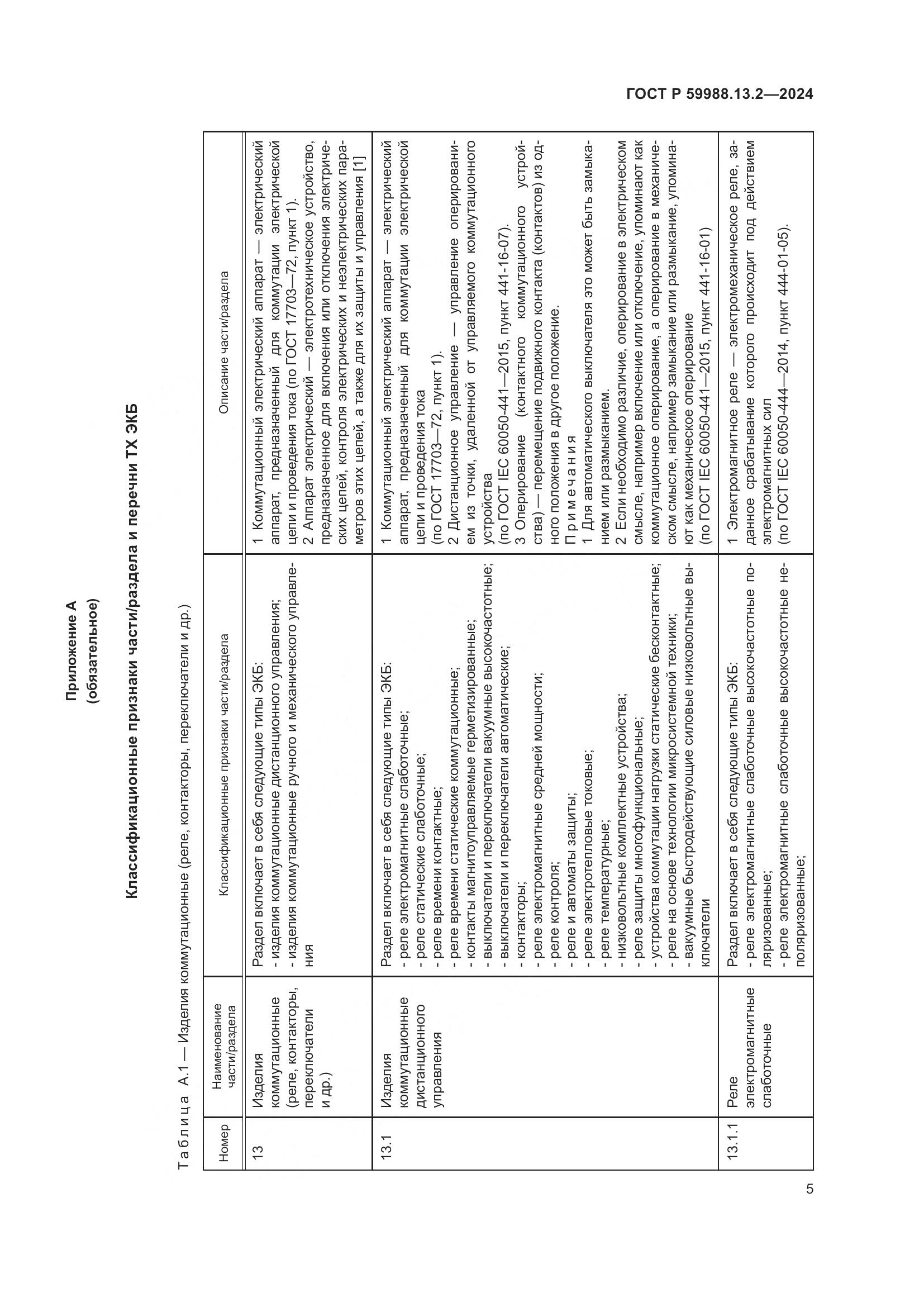 ГОСТ Р 59988.13.2-2024, страница 9