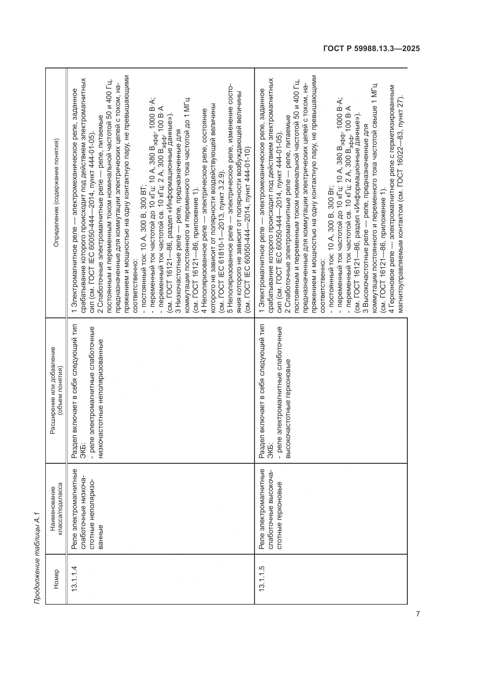 ГОСТ Р 59988.13.3-2025, страница 11