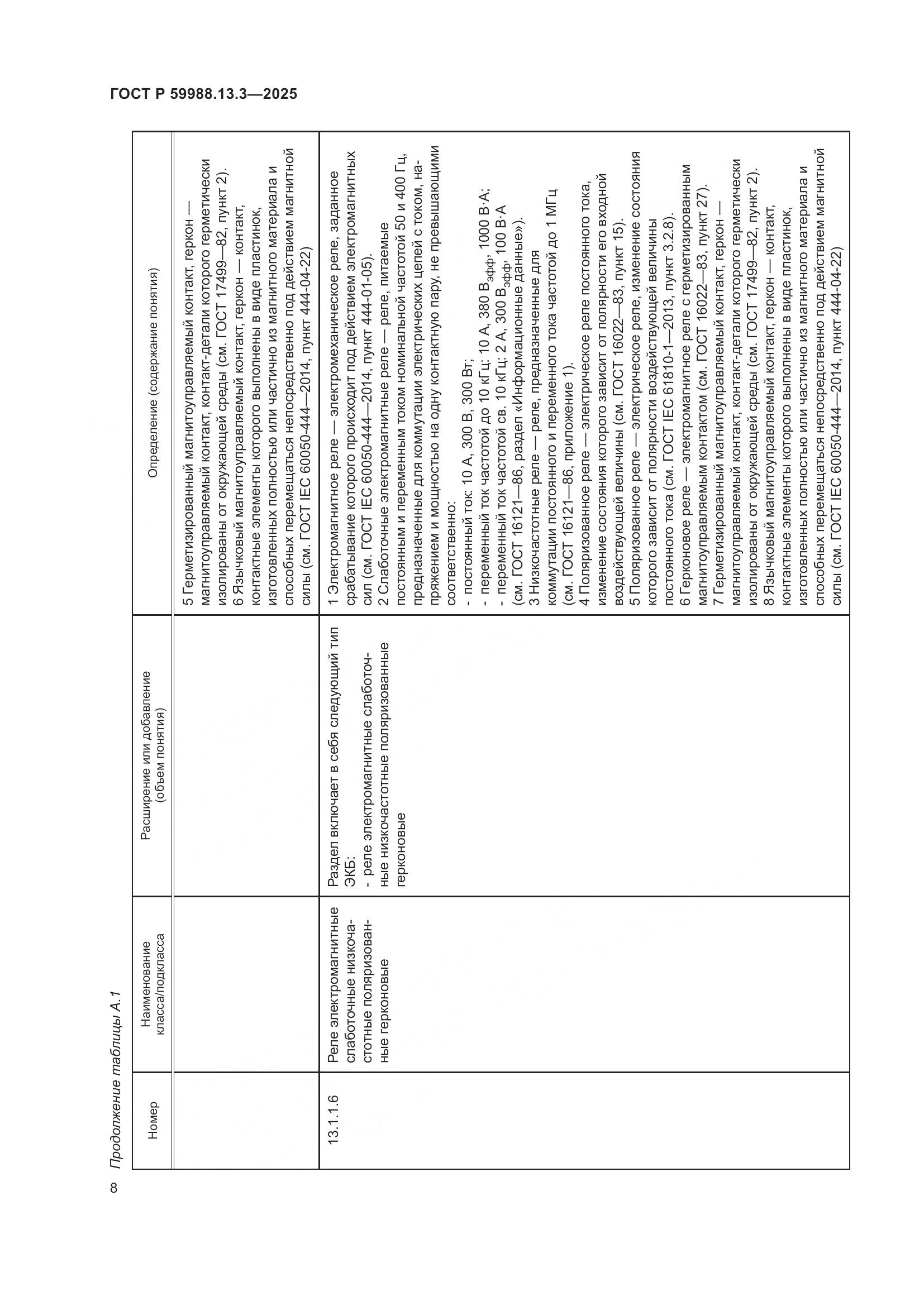ГОСТ Р 59988.13.3-2025, страница 12