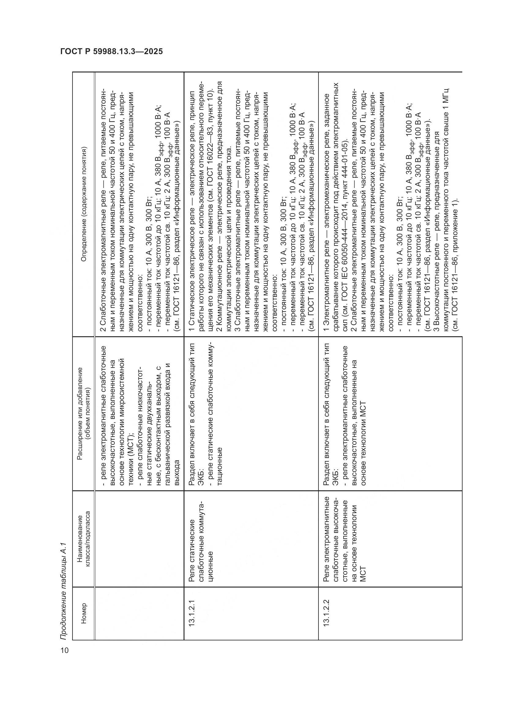 ГОСТ Р 59988.13.3-2025, страница 14
