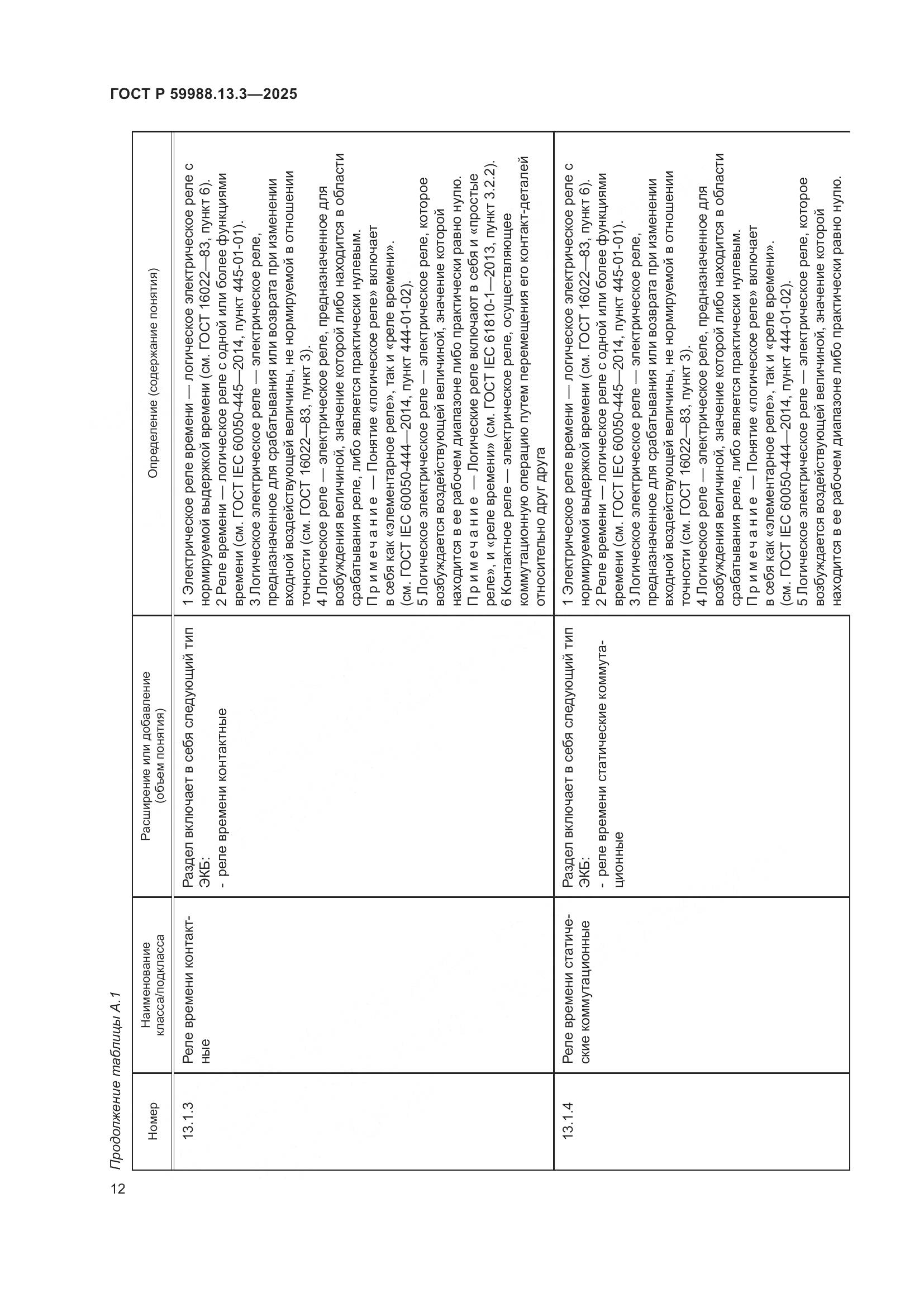ГОСТ Р 59988.13.3-2025, страница 16