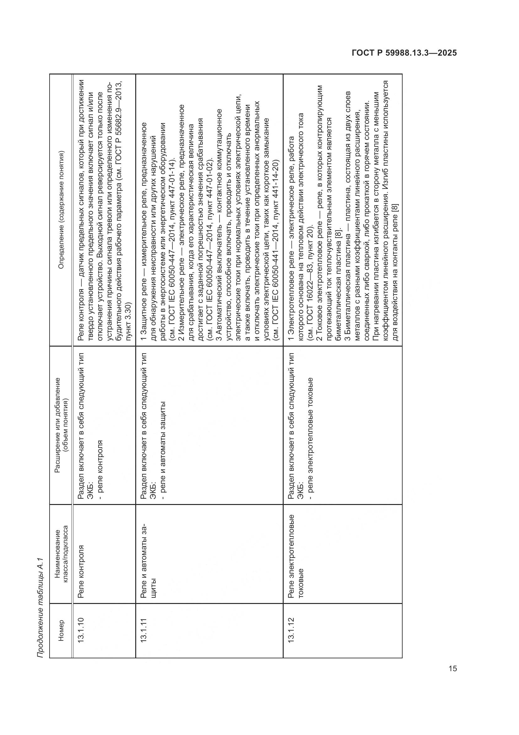 ГОСТ Р 59988.13.3-2025, страница 19