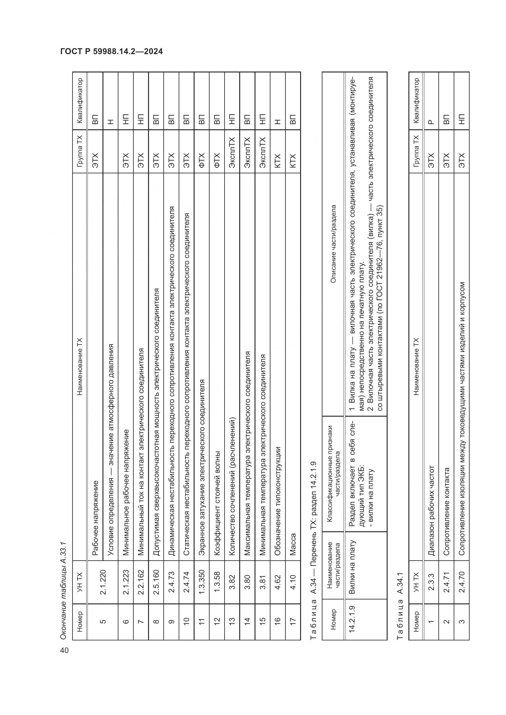 ГОСТ Р 59988.14.2-2024, страница 44