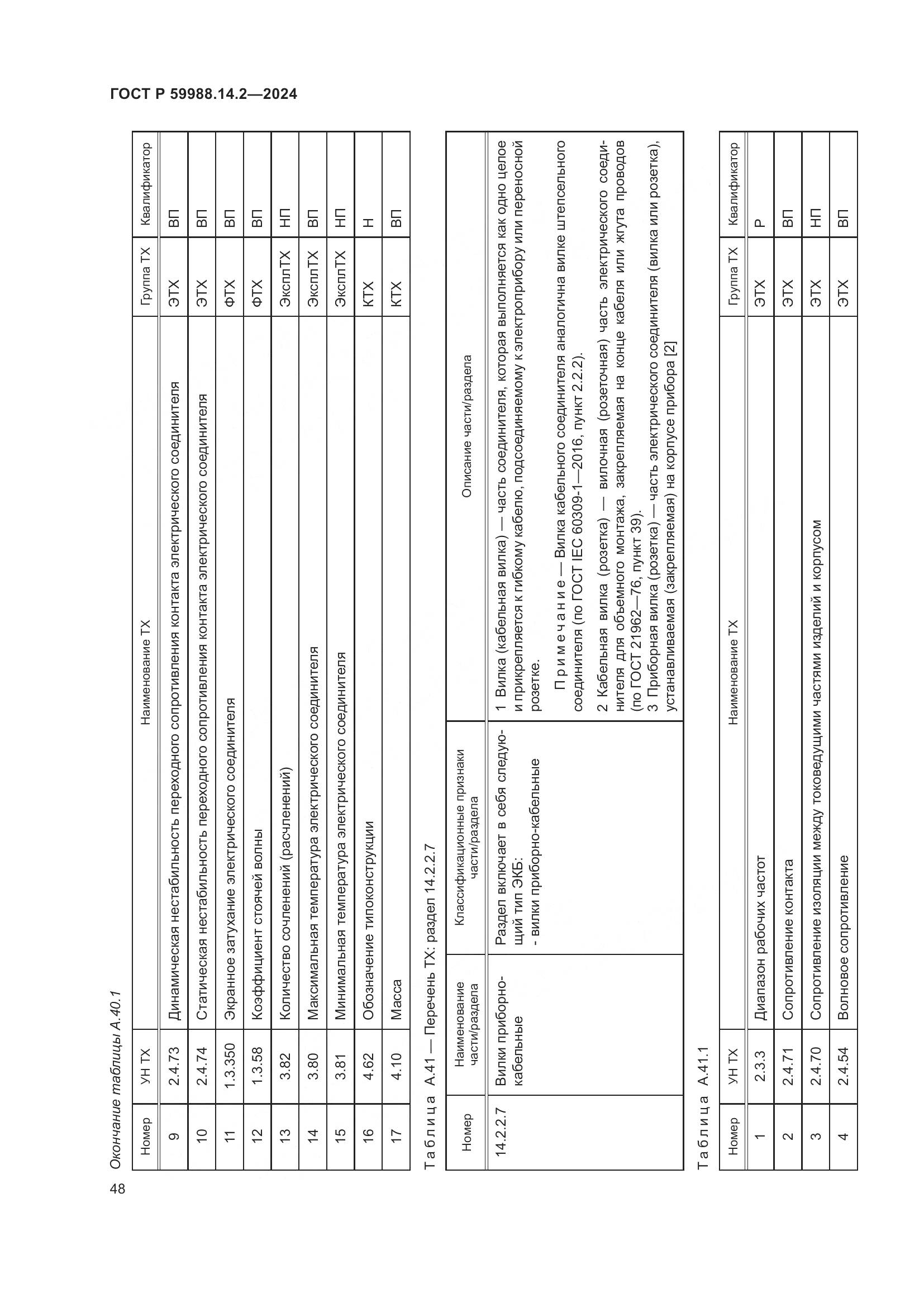 ГОСТ Р 59988.14.2-2024, страница 52