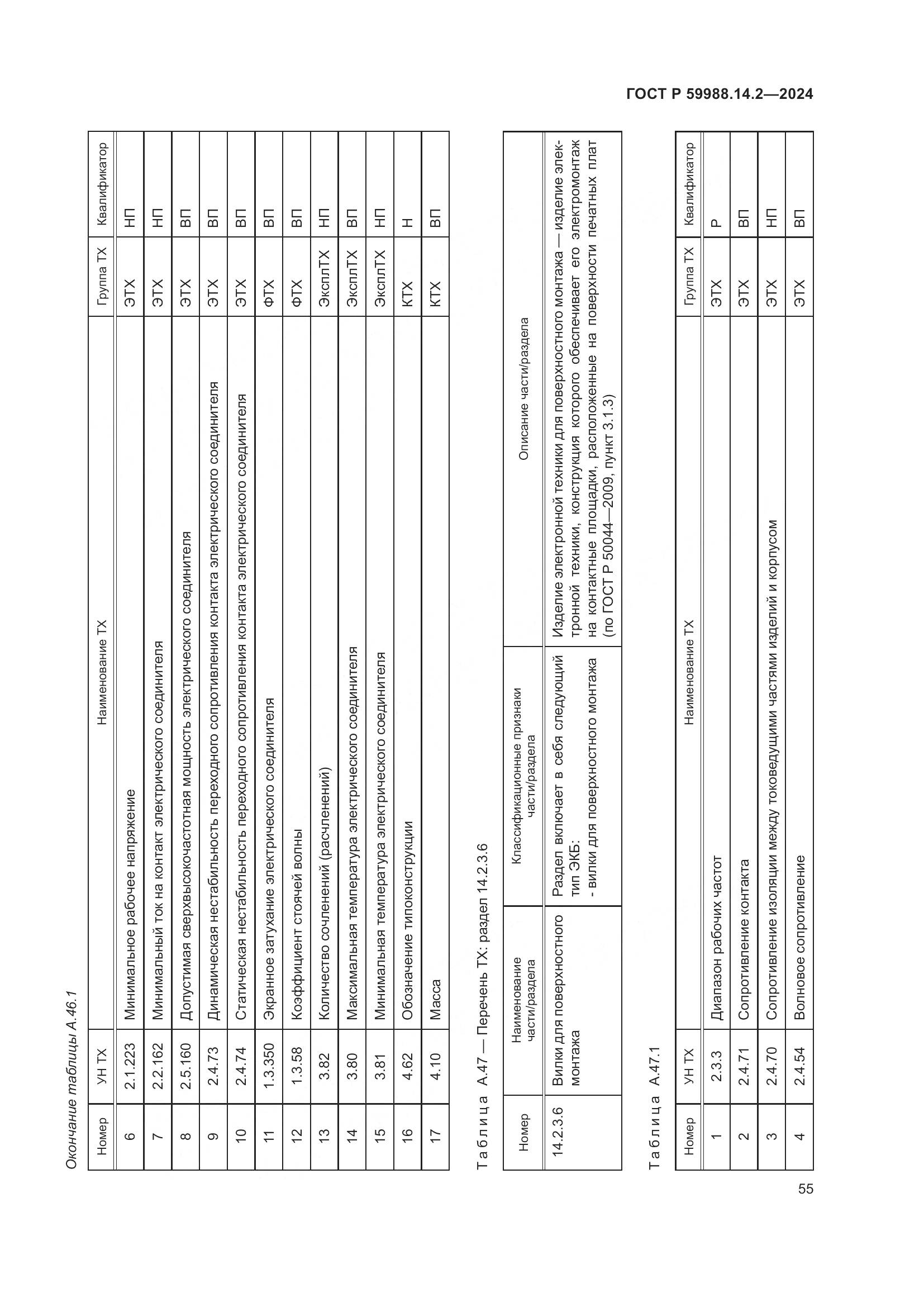 ГОСТ Р 59988.14.2-2024, страница 59