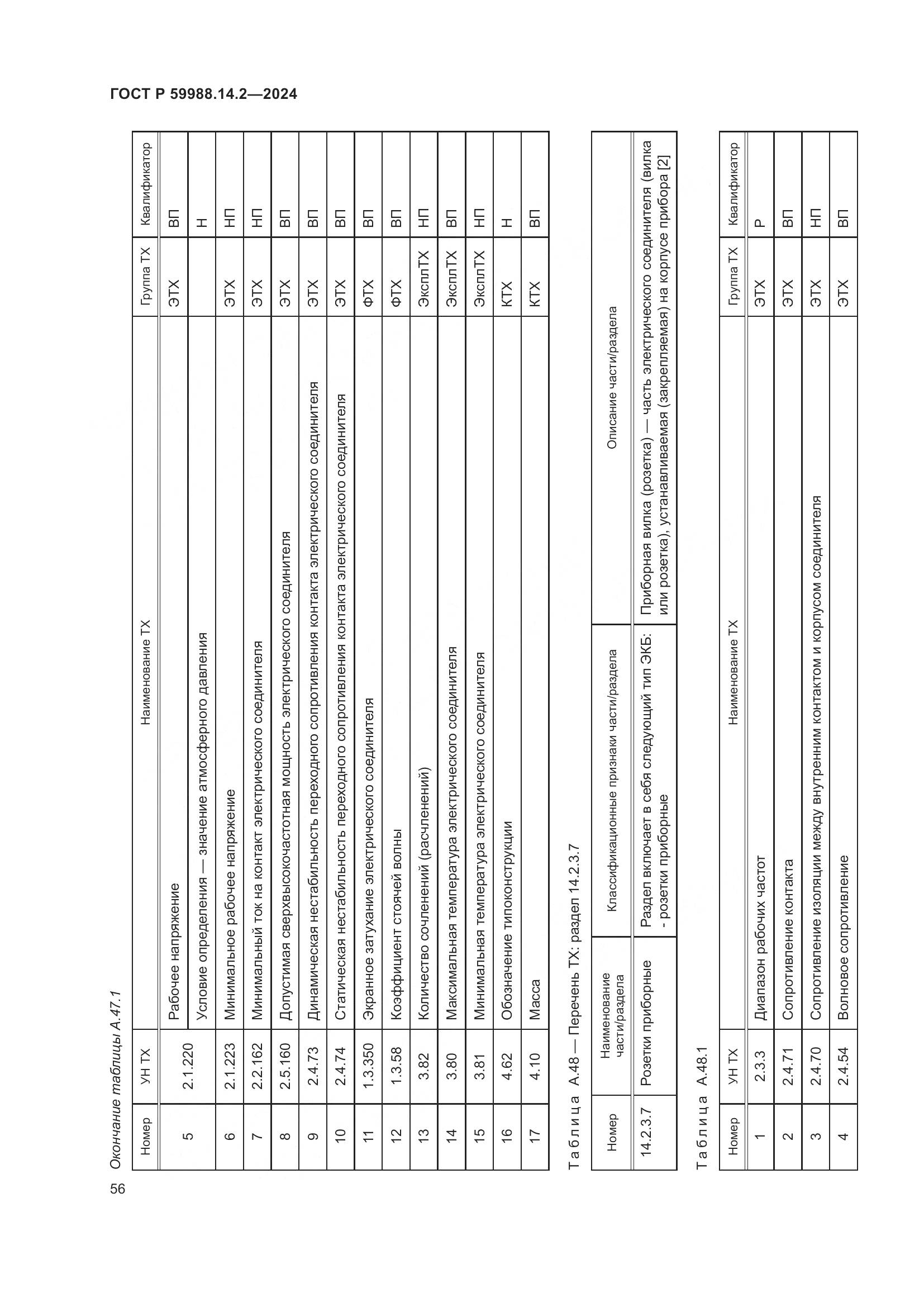ГОСТ Р 59988.14.2-2024, страница 60