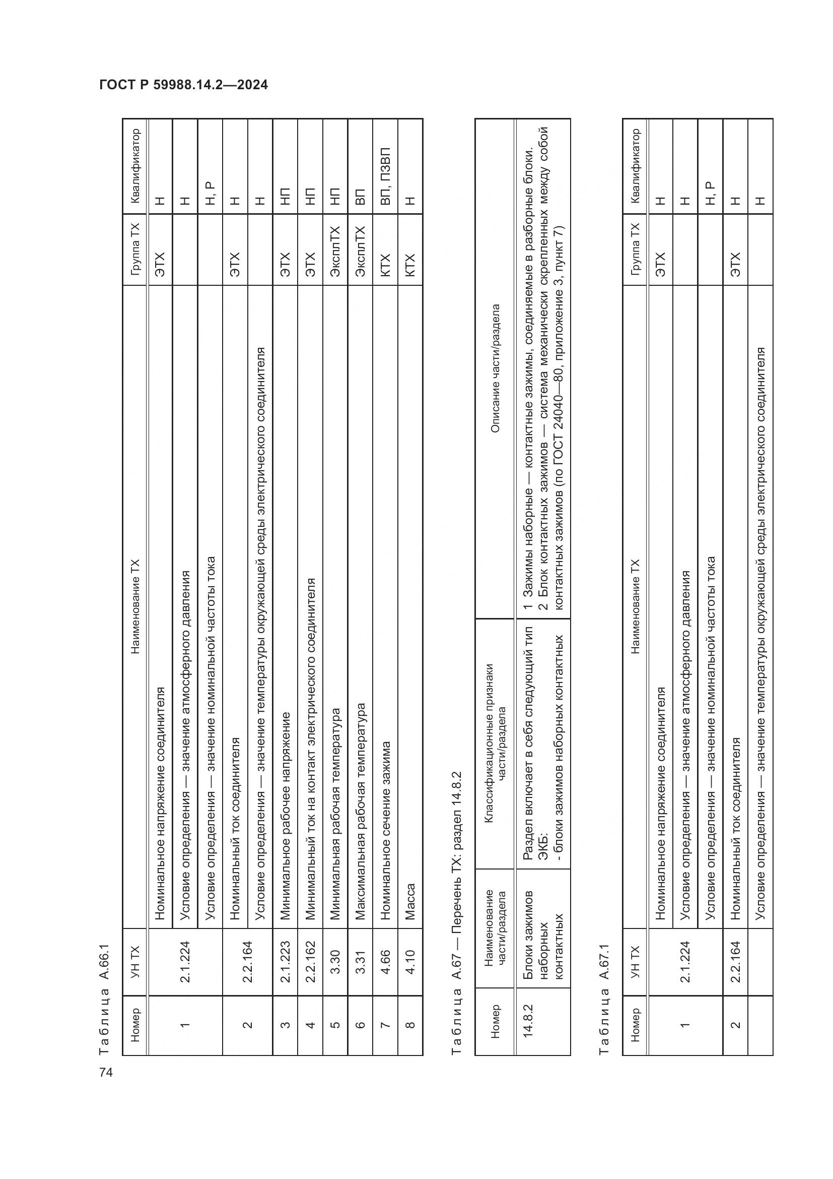 ГОСТ Р 59988.14.2-2024, страница 78