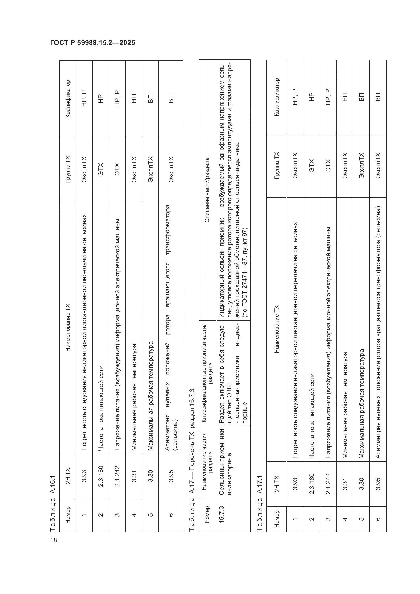 ГОСТ Р 59988.15.2-2025, страница 22