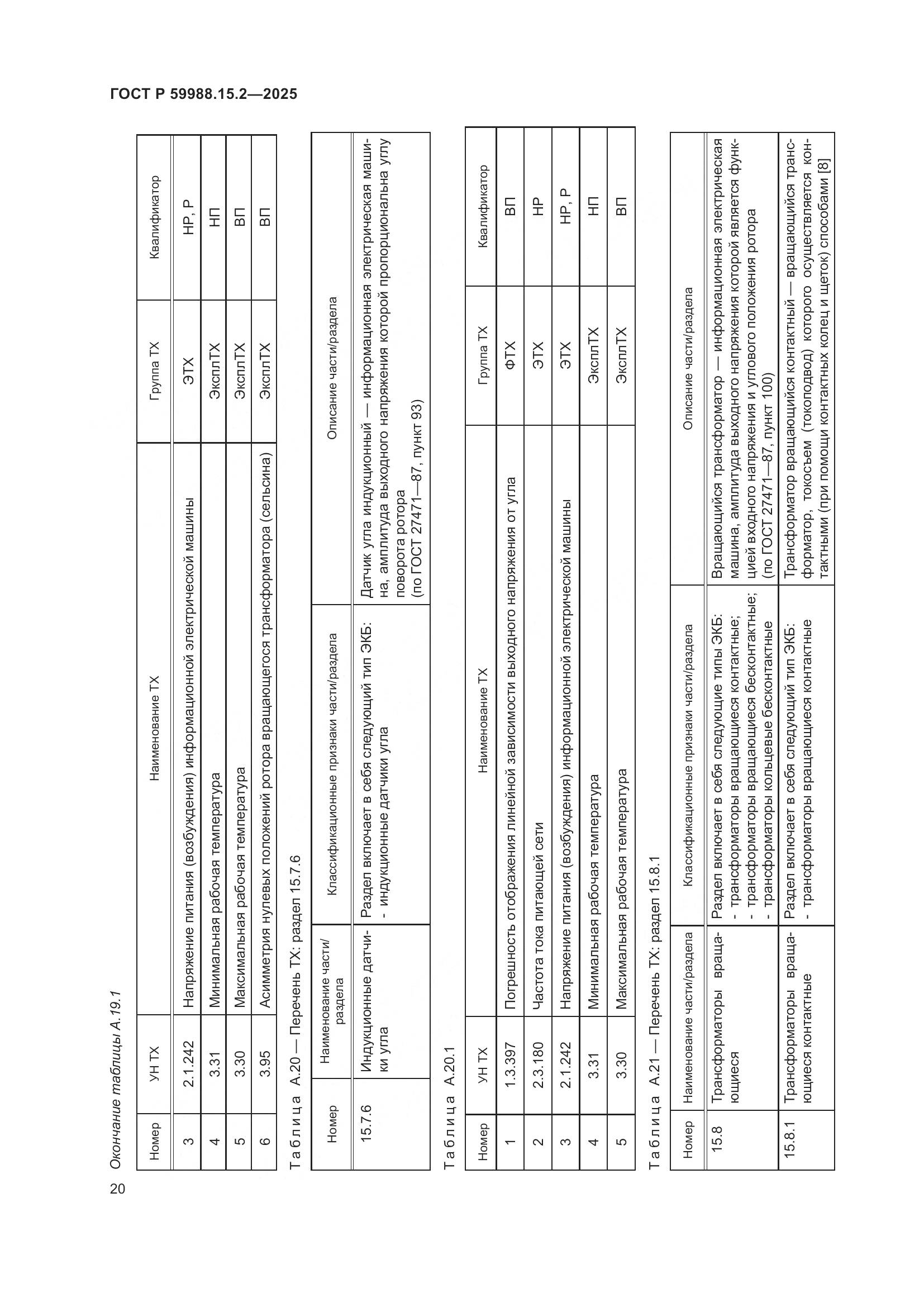 ГОСТ Р 59988.15.2-2025, страница 24