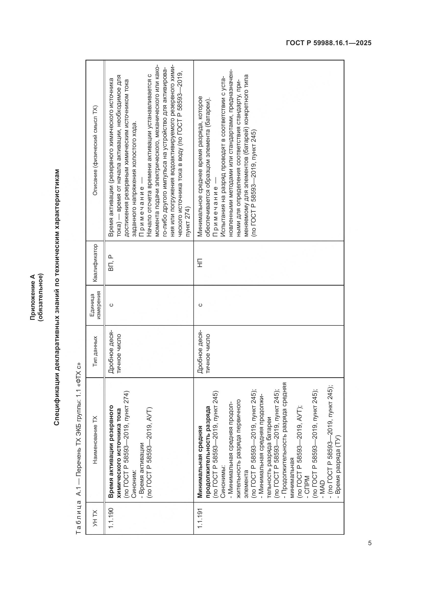 ГОСТ Р 59988.16.1-2025, страница 9