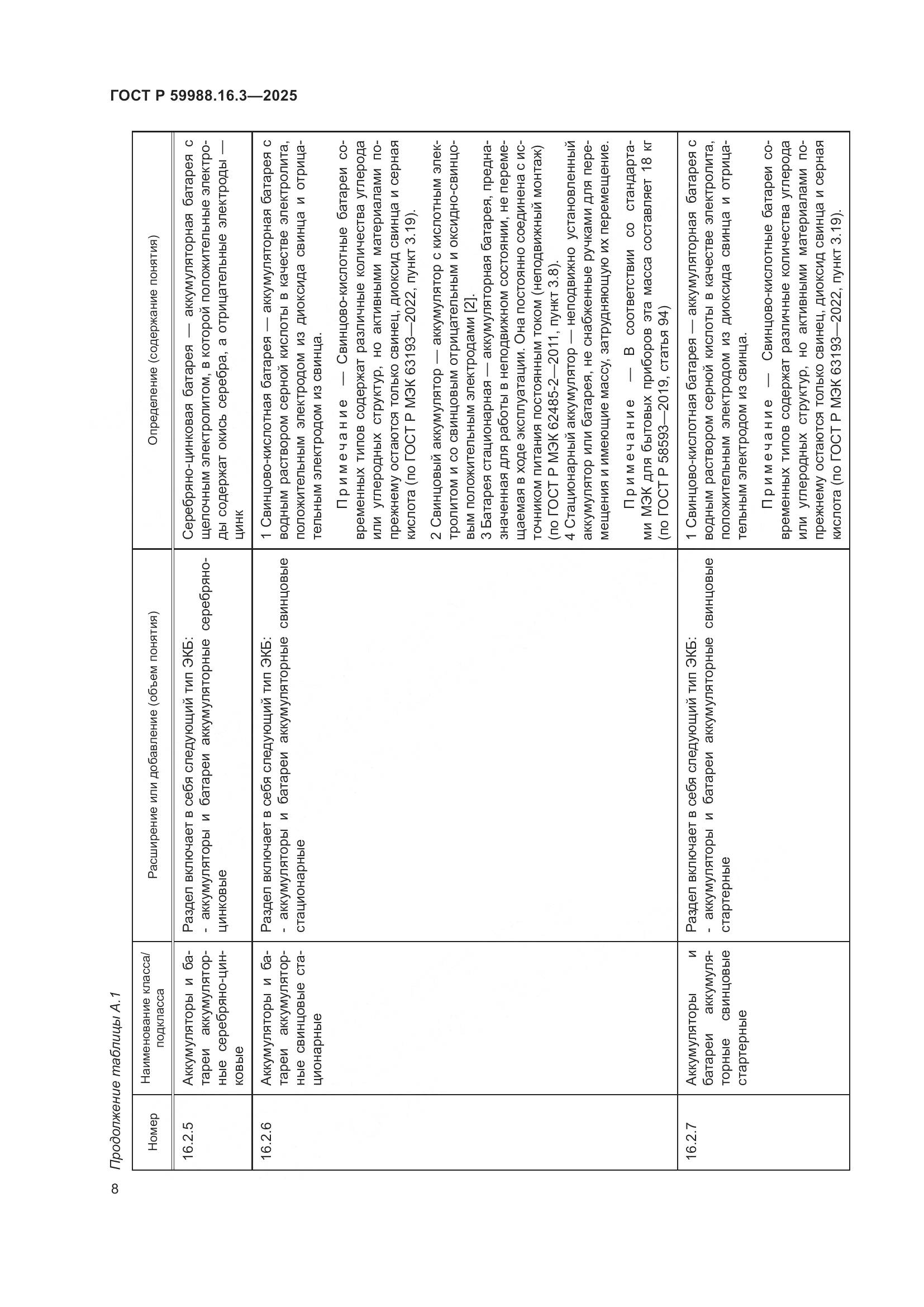 ГОСТ Р 59988.16.3-2025, страница 12