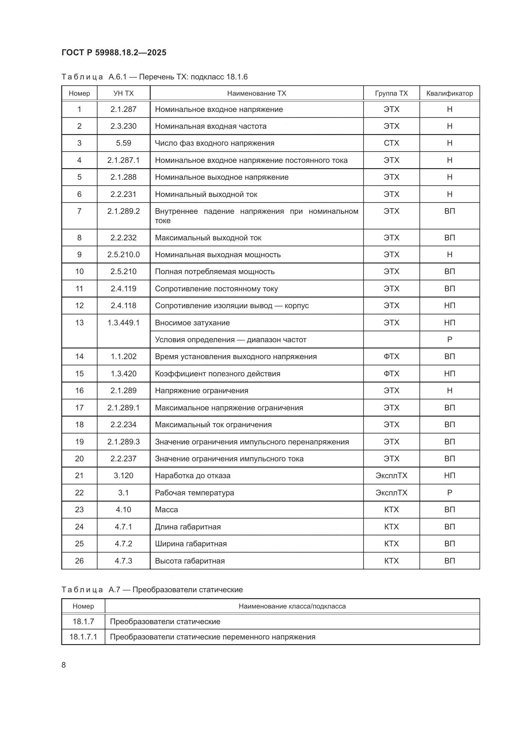 ГОСТ Р 59988.18.2-2025, страница 12