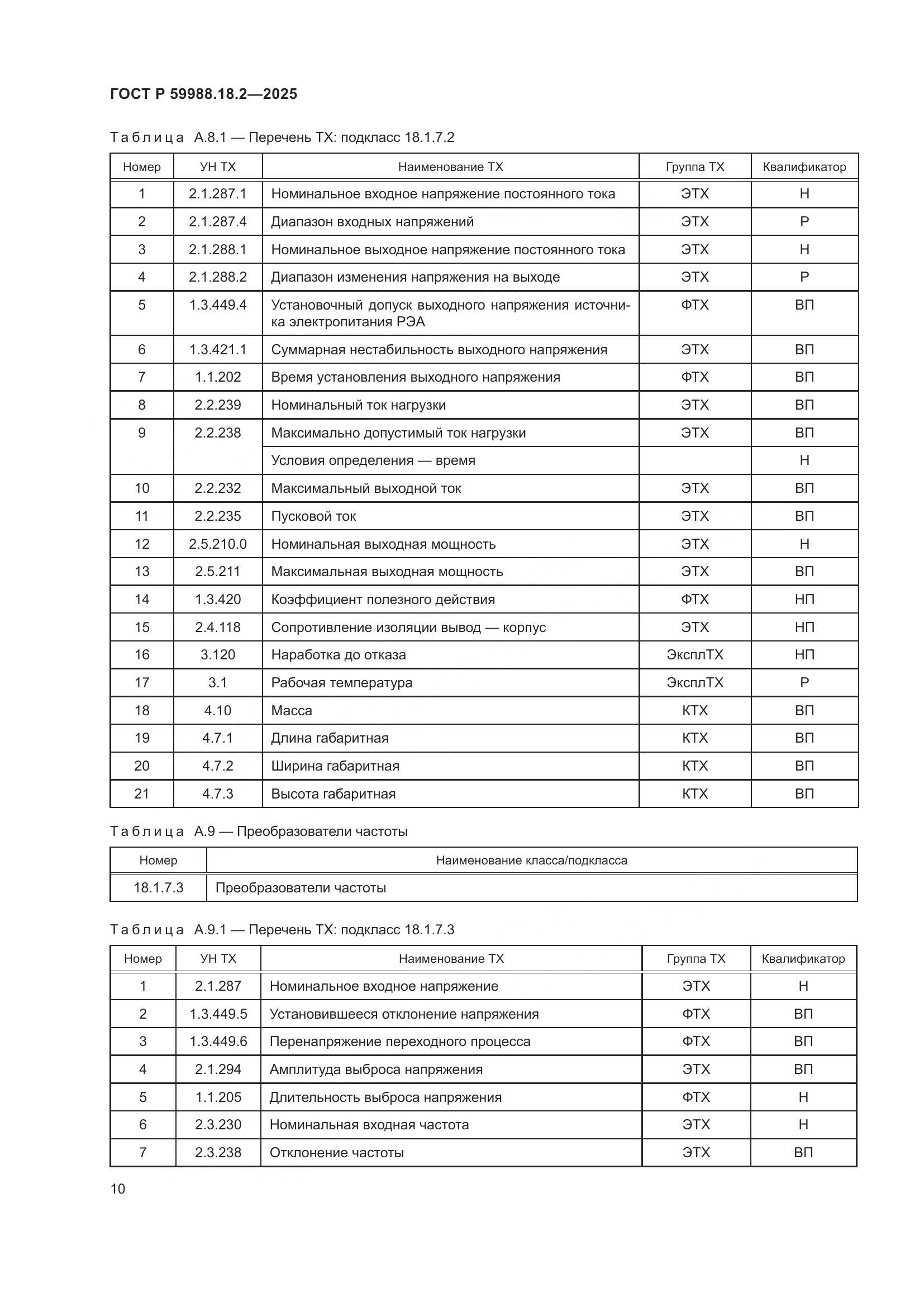 ГОСТ Р 59988.18.2-2025, страница 14