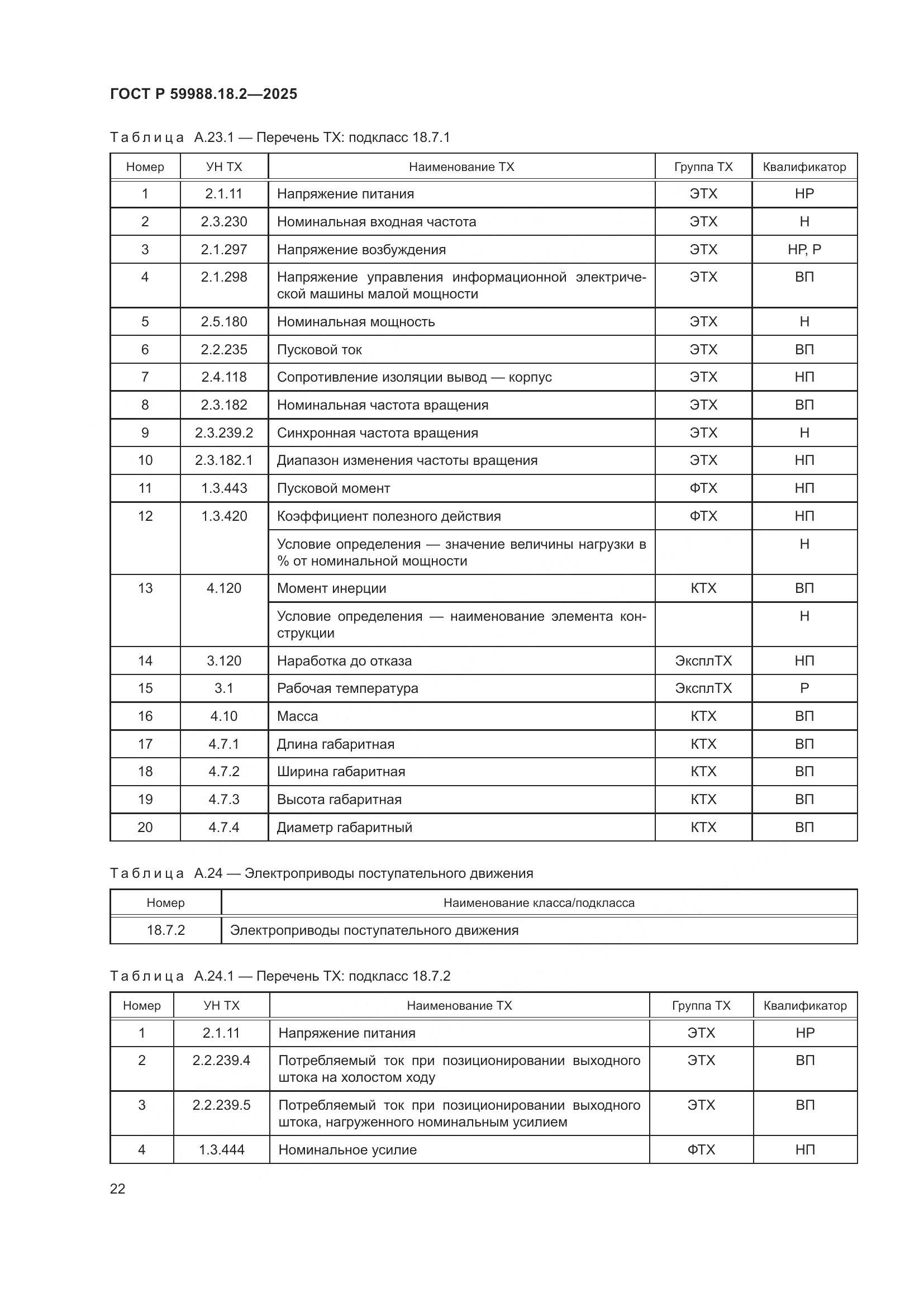 ГОСТ Р 59988.18.2-2025, страница 26