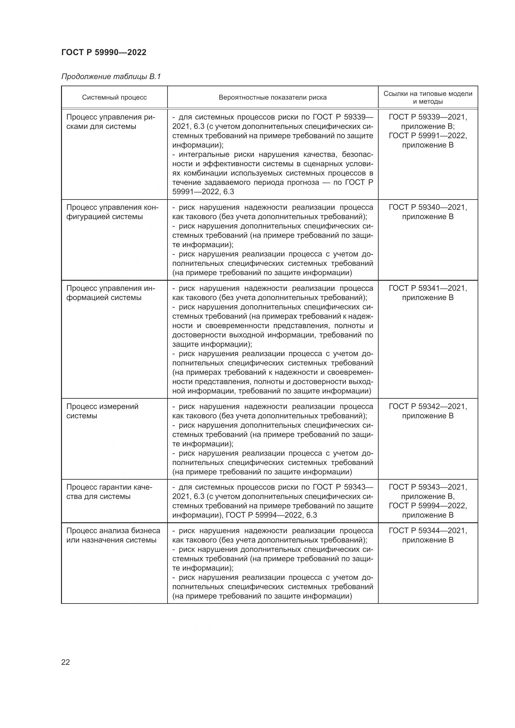 ГОСТ Р 59990-2022, страница 26