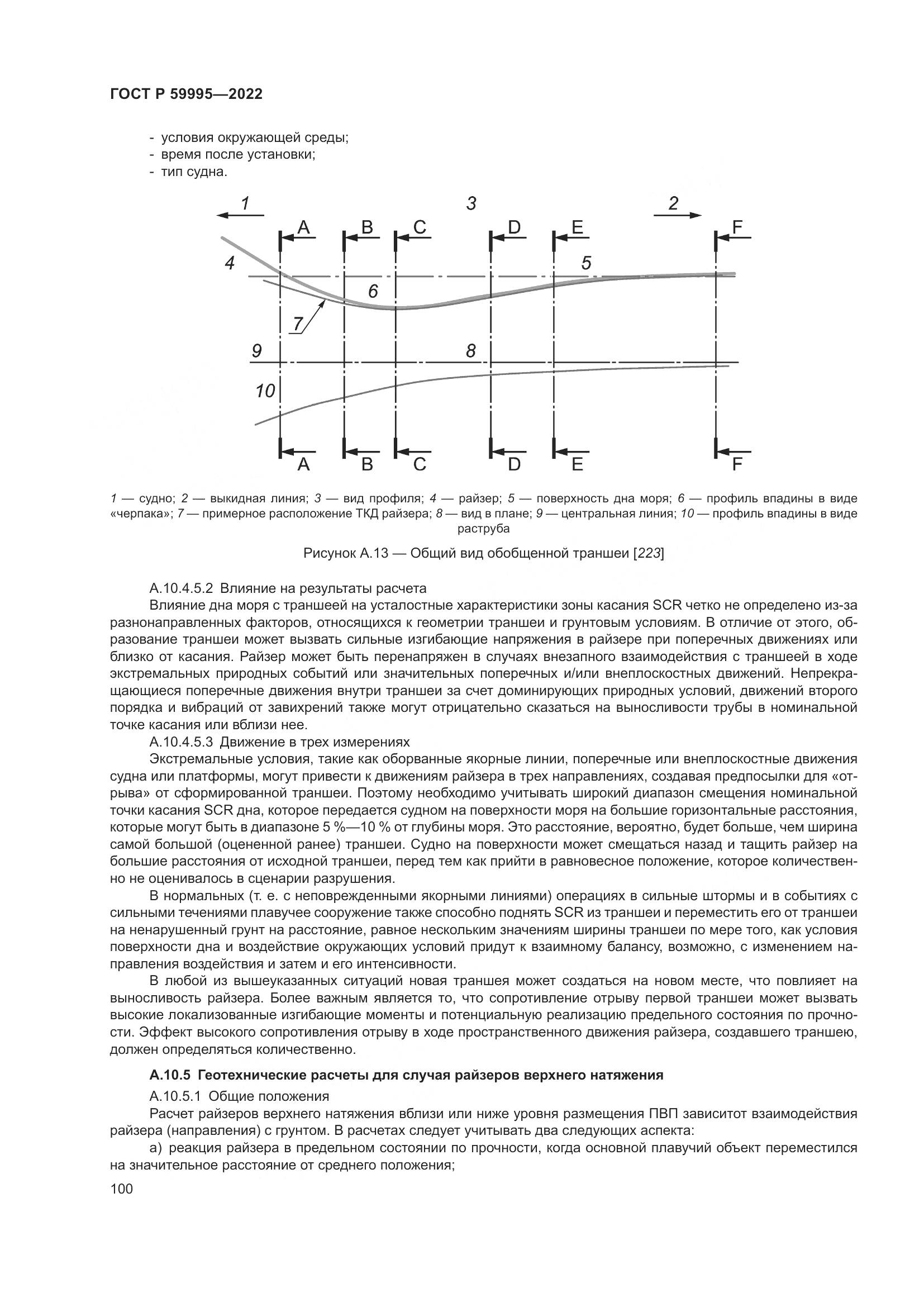 ГОСТ Р 59995-2022, страница 106