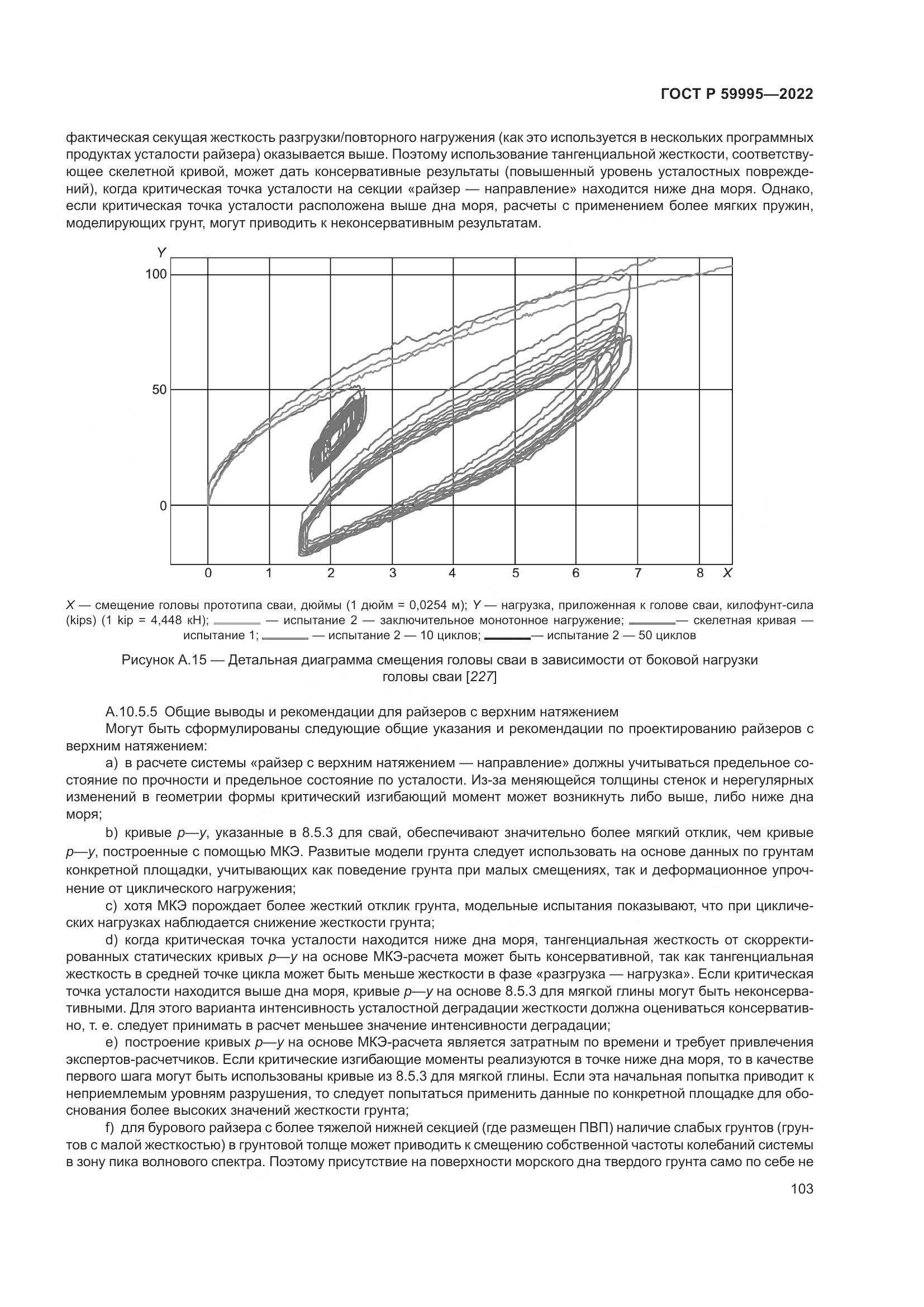ГОСТ Р 59995-2022, страница 109