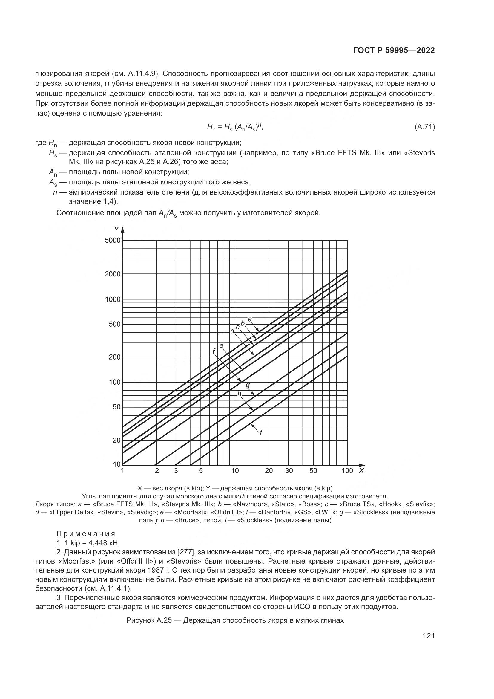 ГОСТ Р 59995-2022, страница 127