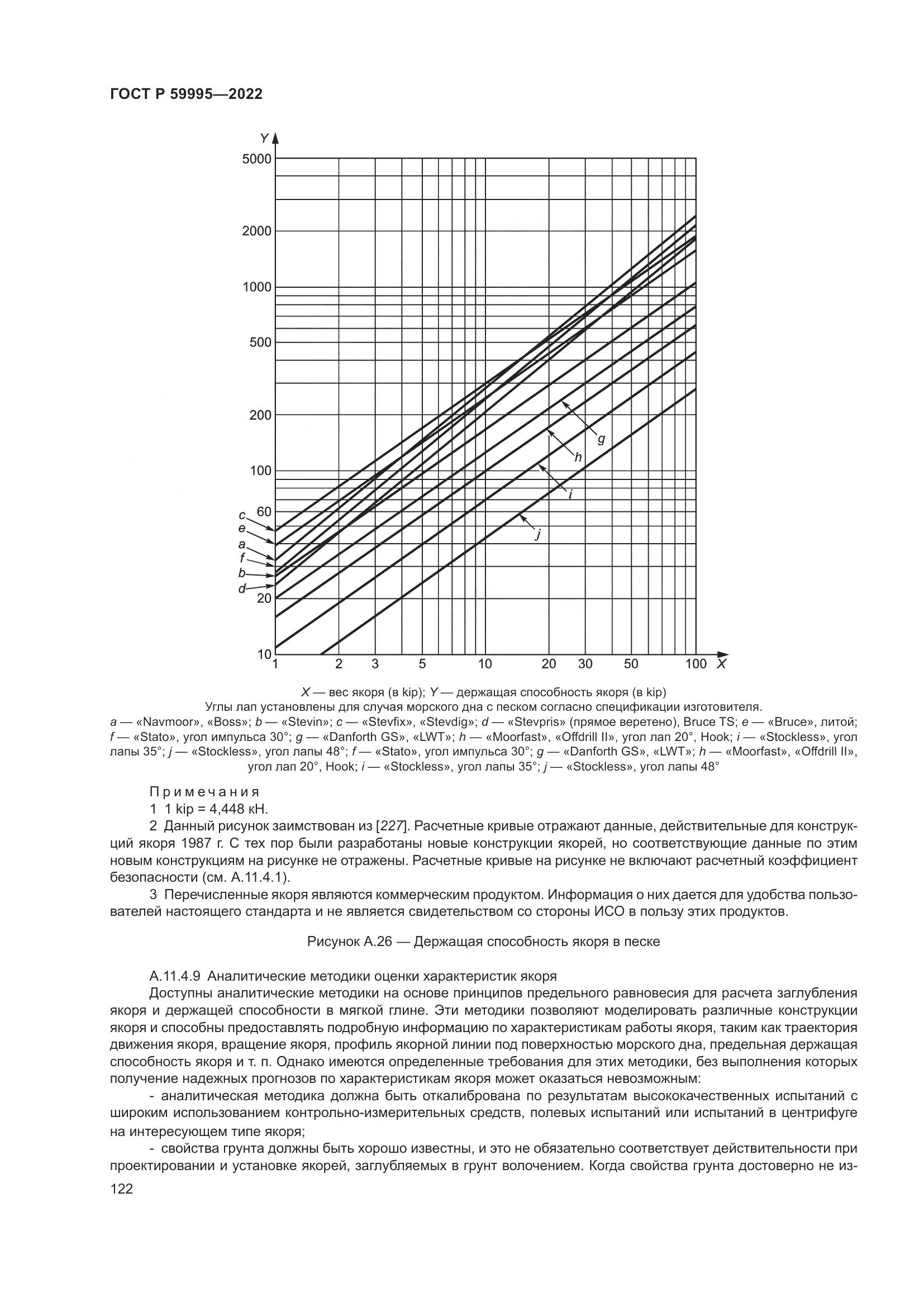 ГОСТ Р 59995-2022, страница 128