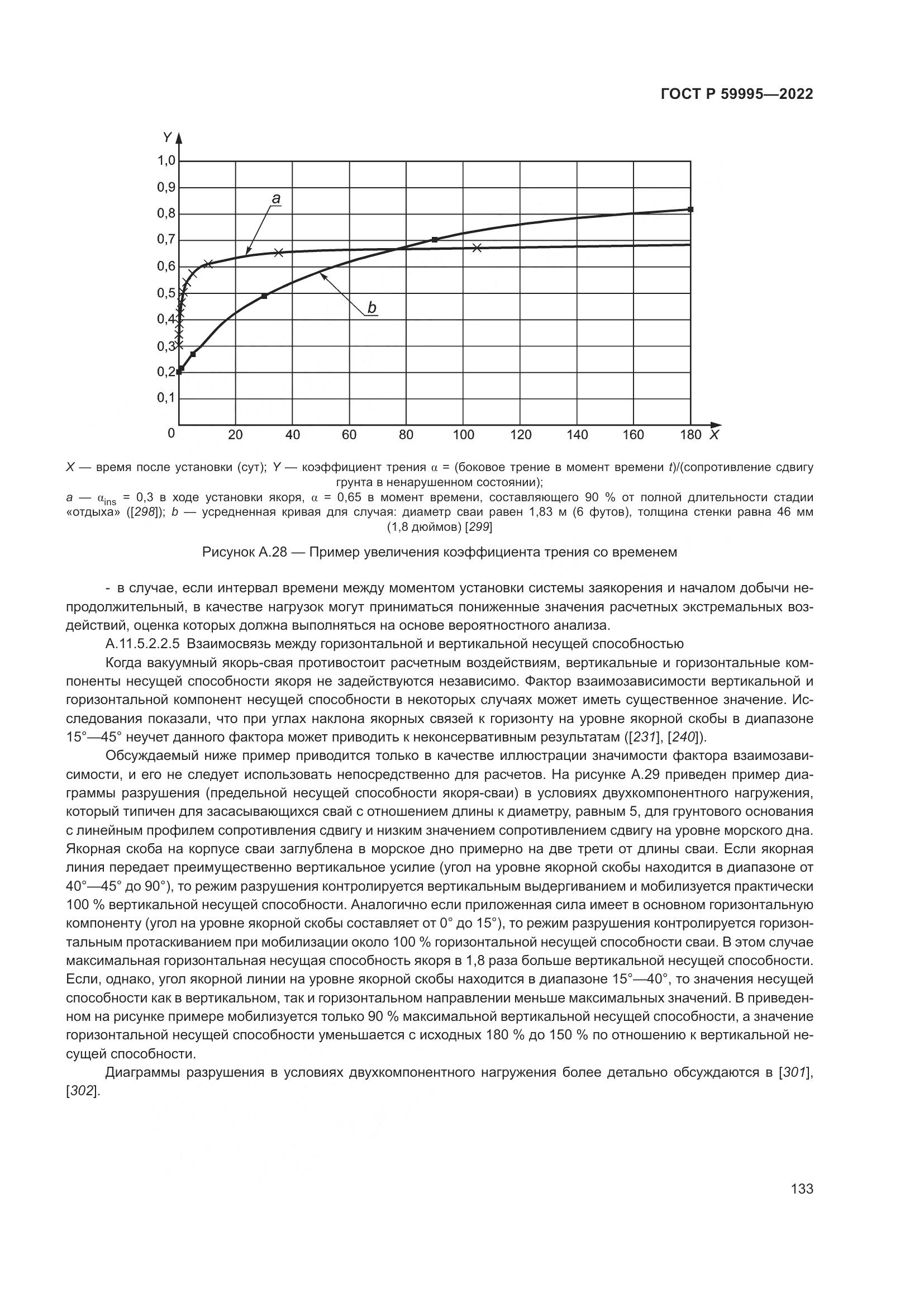 ГОСТ Р 59995-2022, страница 139