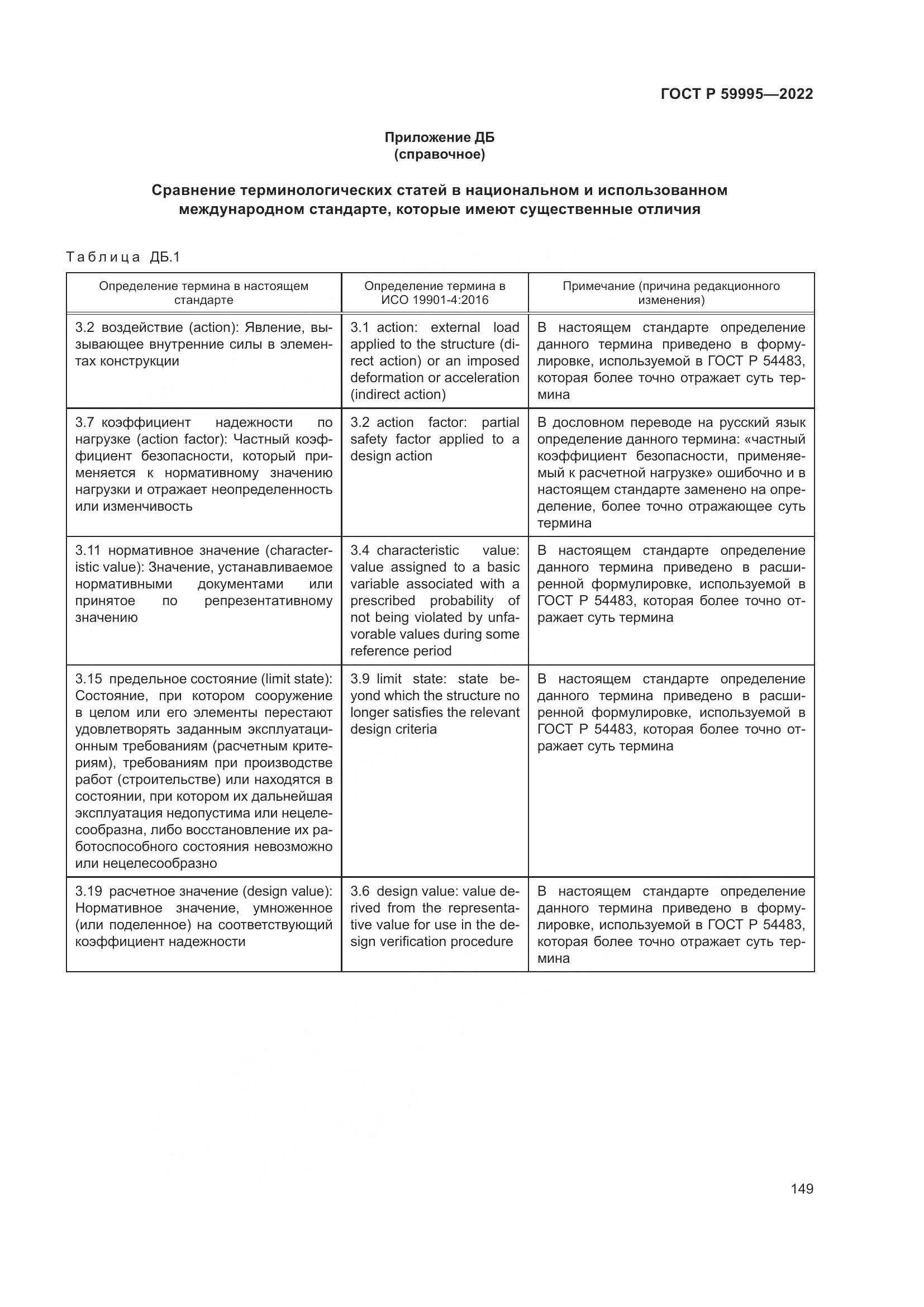 ГОСТ Р 59995-2022, страница 155