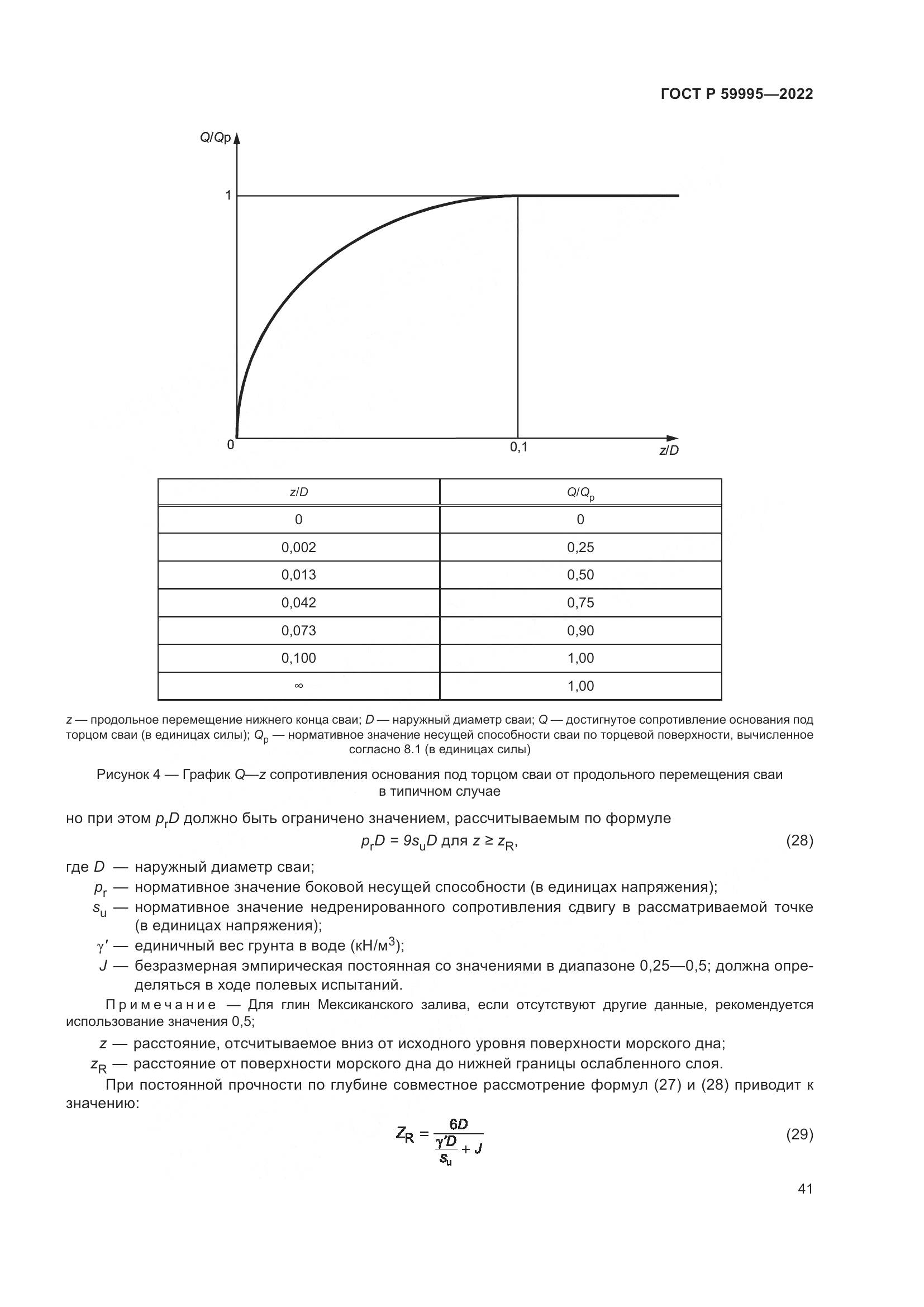 ГОСТ Р 59995-2022, страница 47