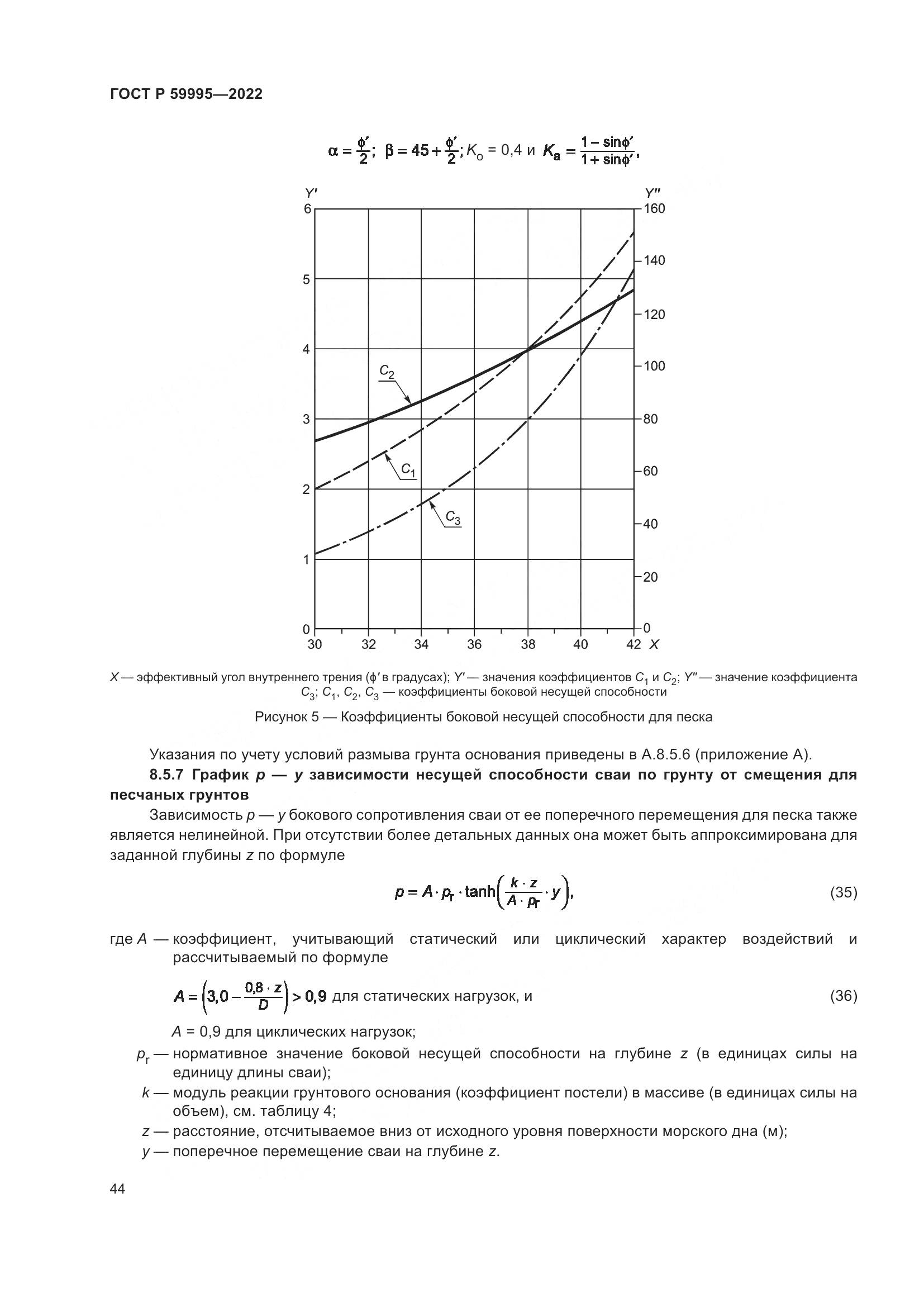 ГОСТ Р 59995-2022, страница 50
